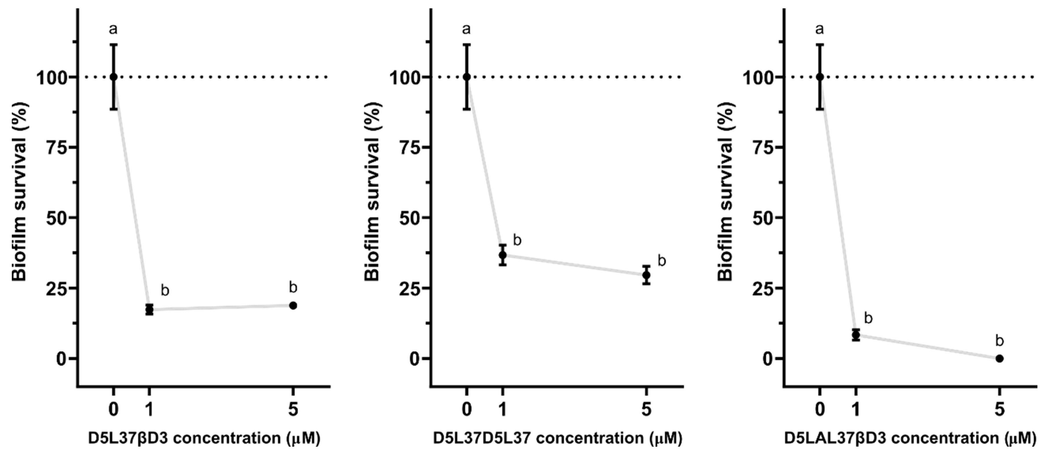 Pharmaceutics 15 01068 g010 Pharmaceutics 15 01068 g010