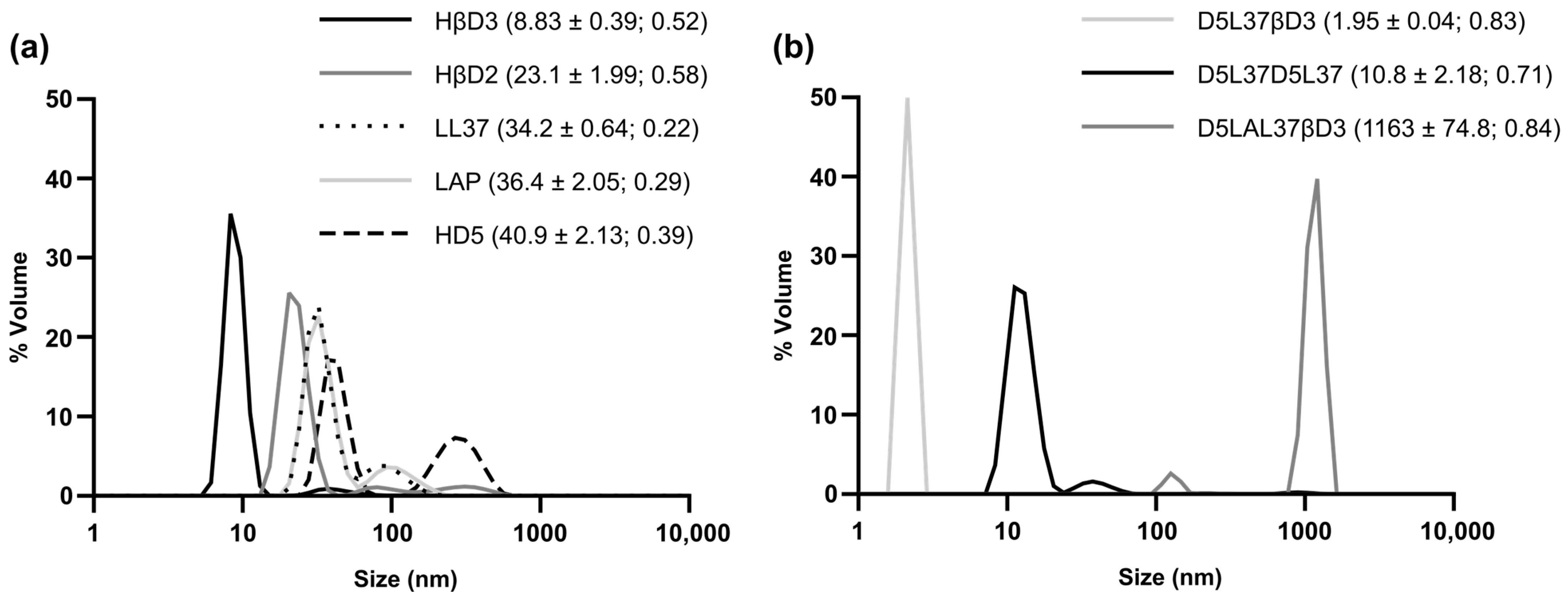 Pharmaceutics 15 01068 g011 Pharmaceutics 15 01068 g011