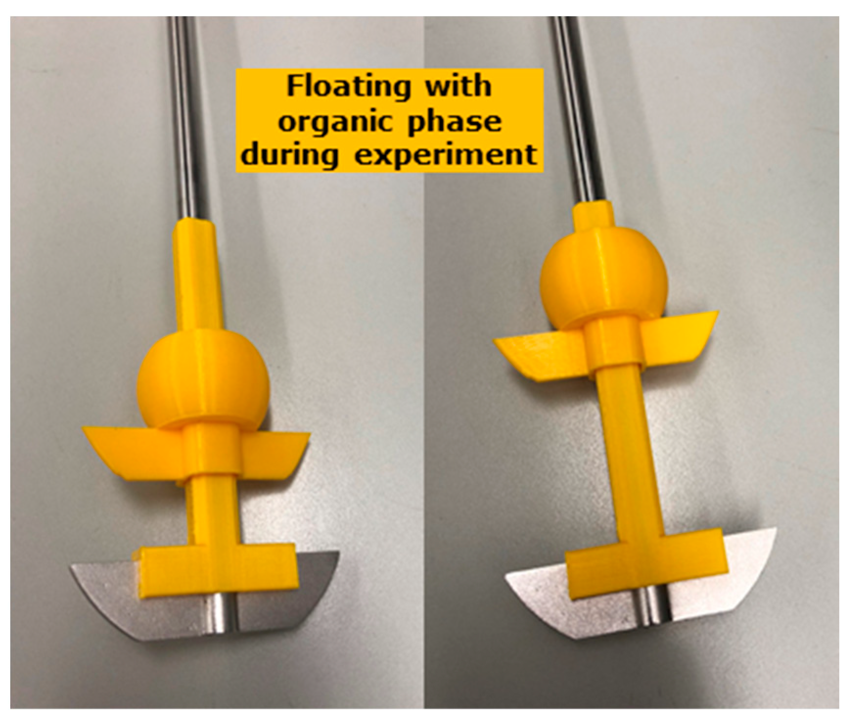 Pharmaceutics 15 01069 g002