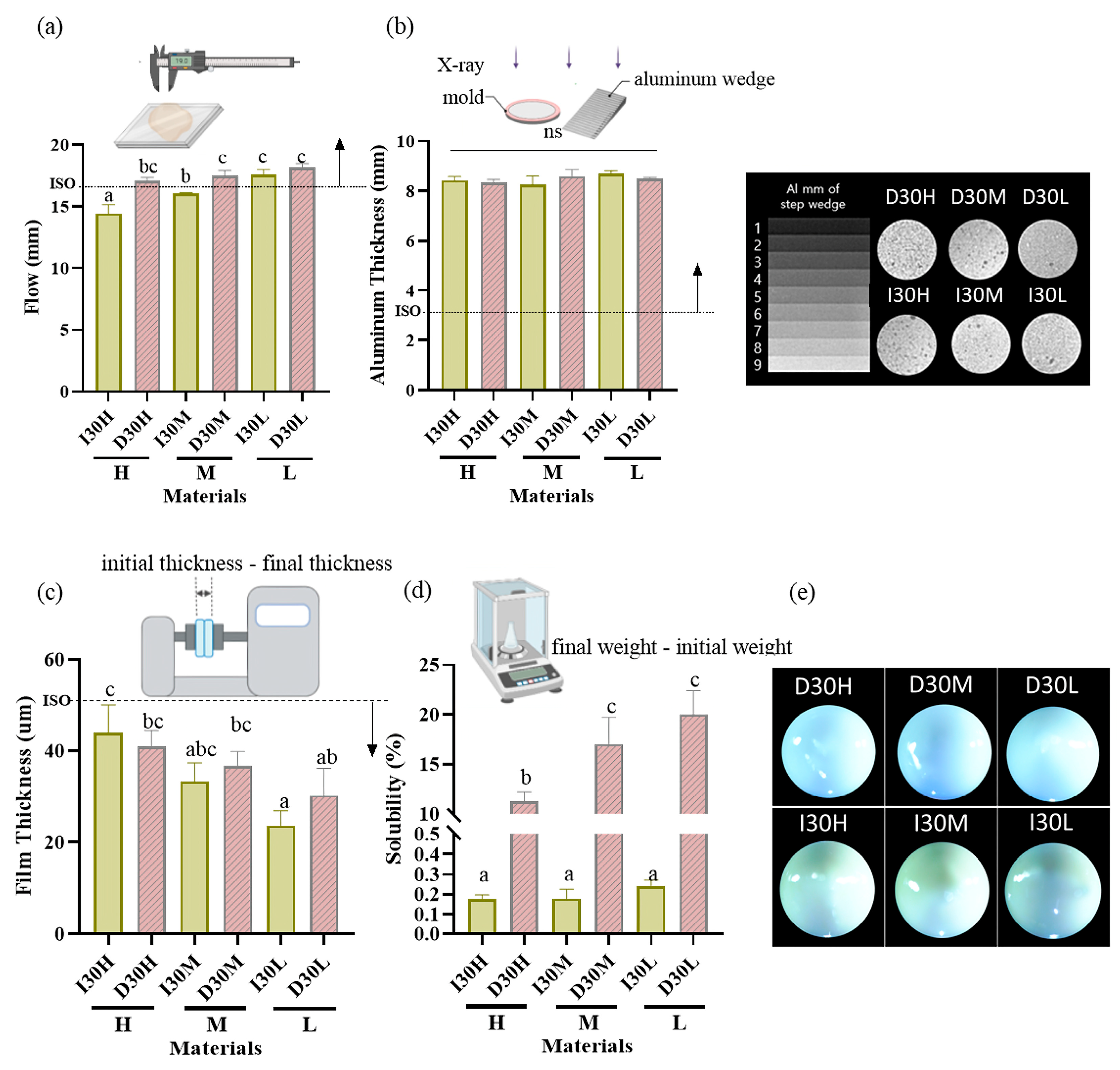 Pharmaceutics 15 01072 g001
