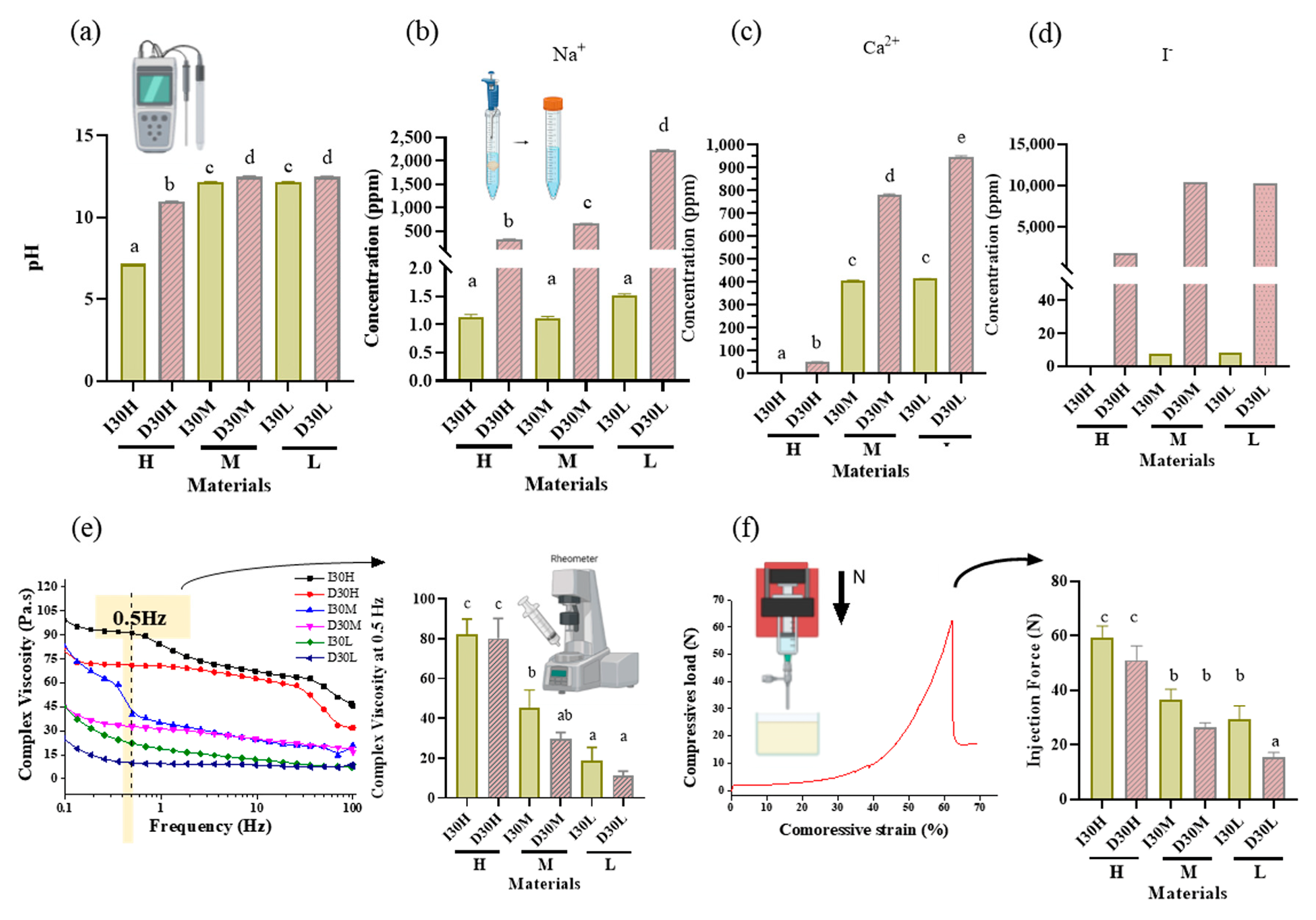 Pharmaceutics 15 01072 g002