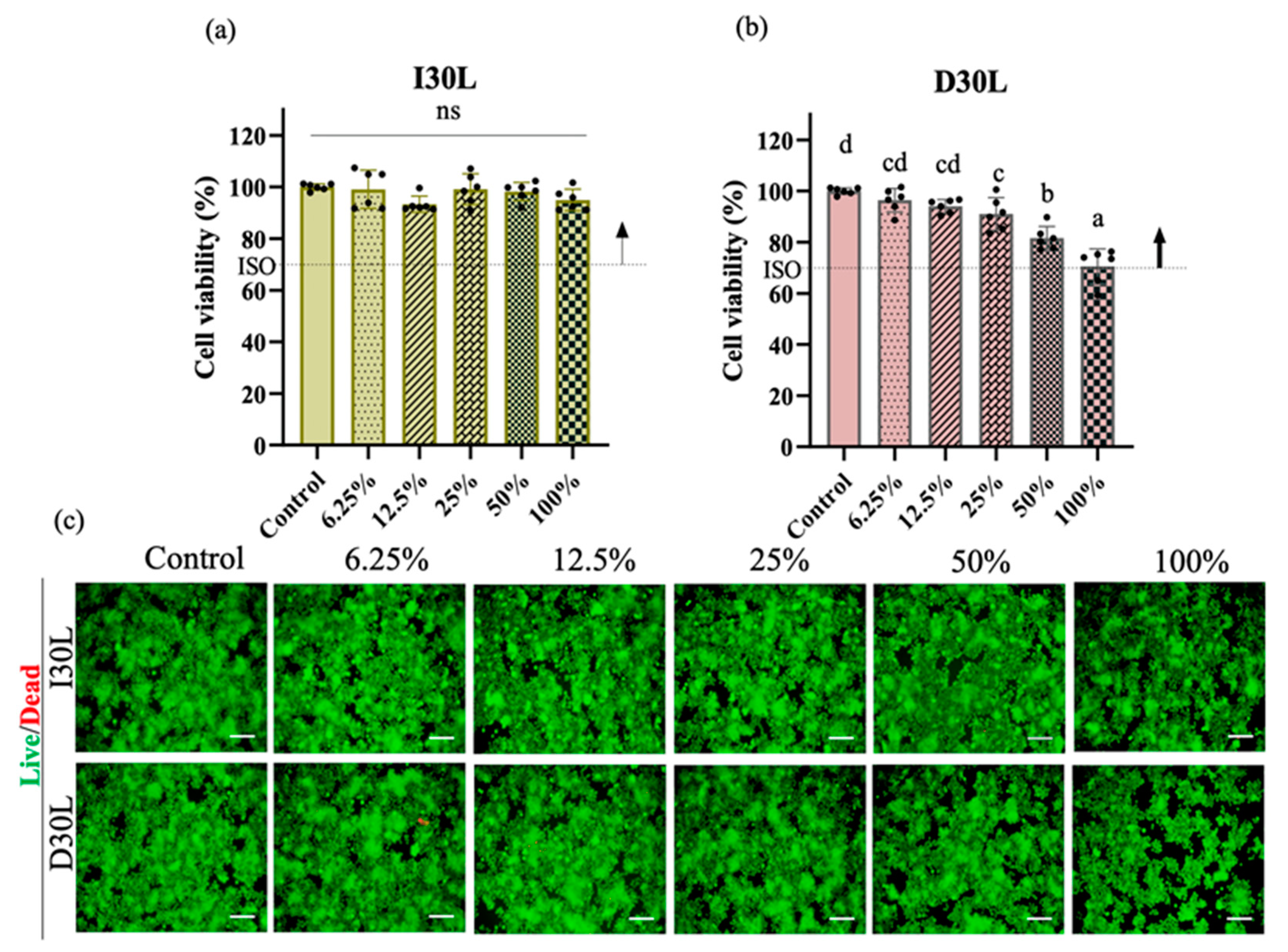 Pharmaceutics 15 01072 g004