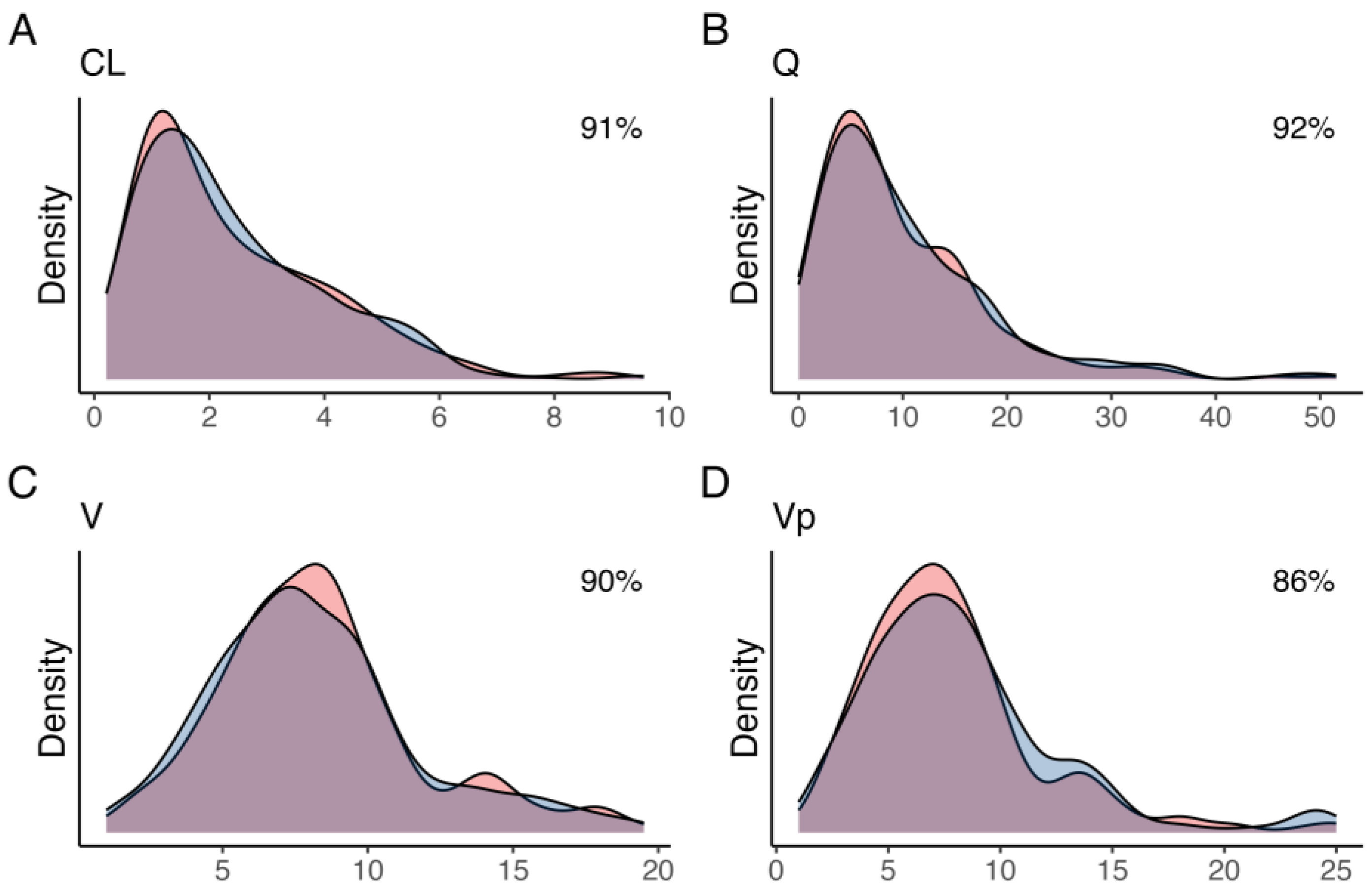 Pharmaceutics 15 01073 g001