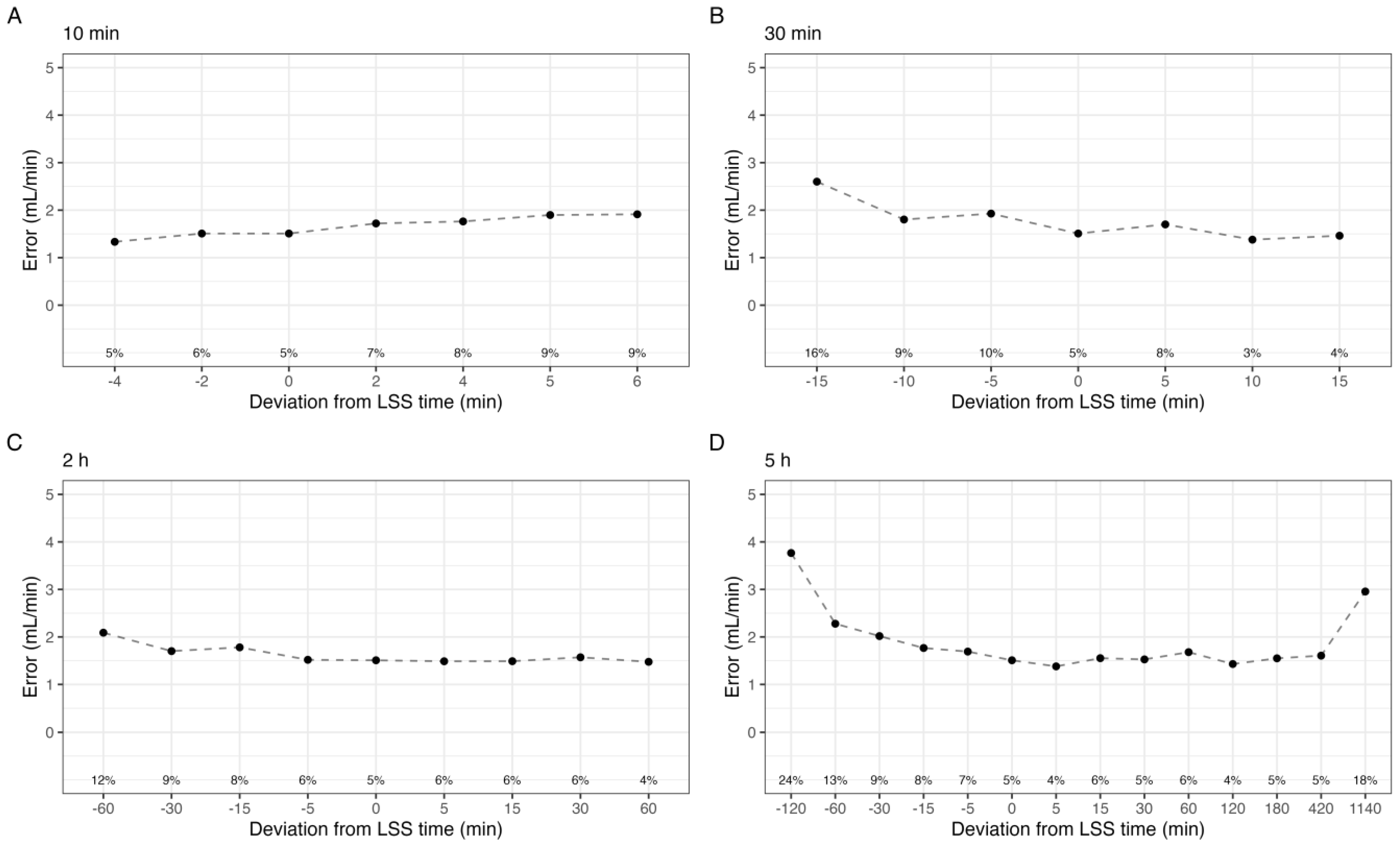 Pharmaceutics 15 01073 g002