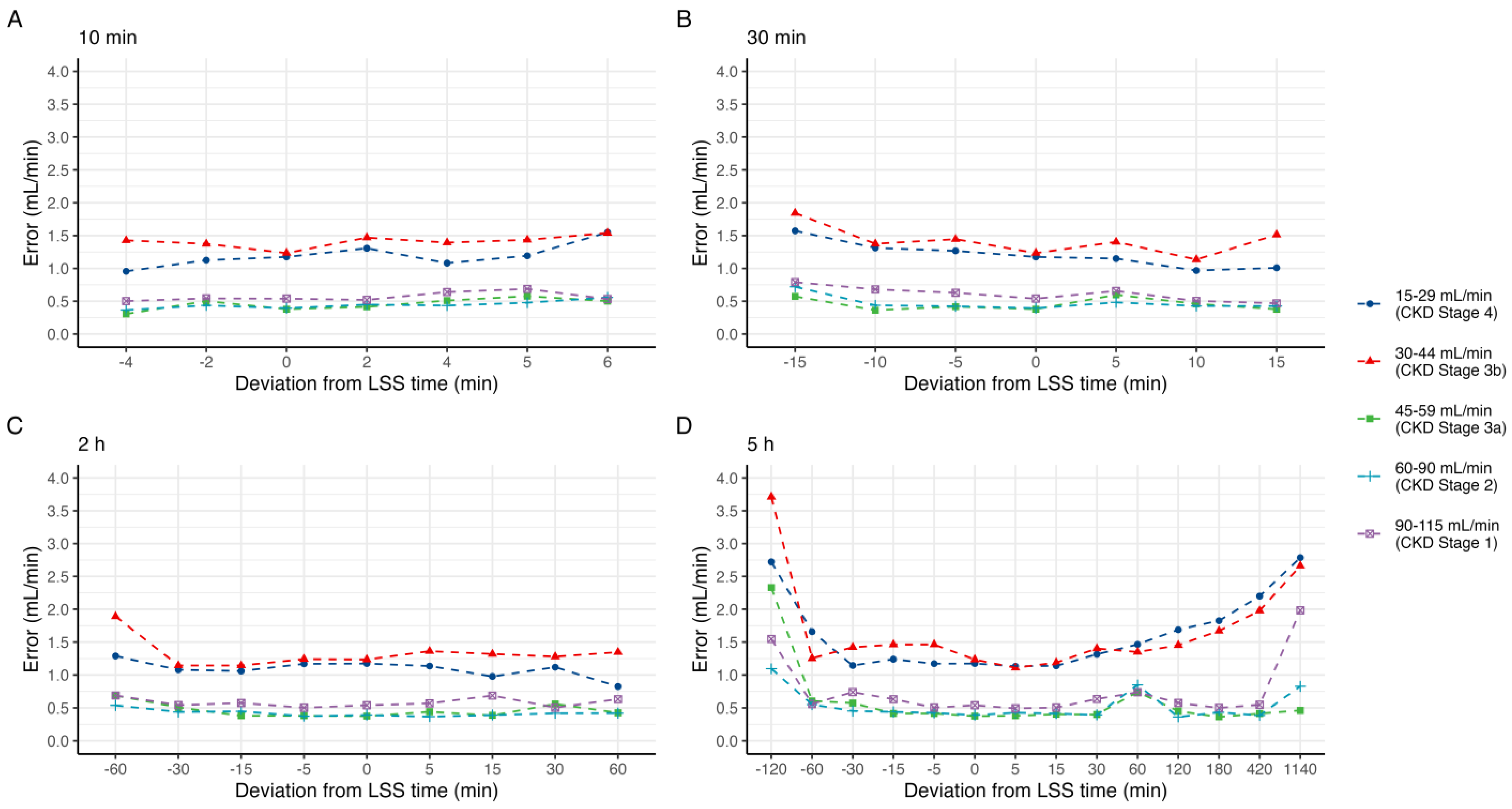 Pharmaceutics 15 01073 g003
