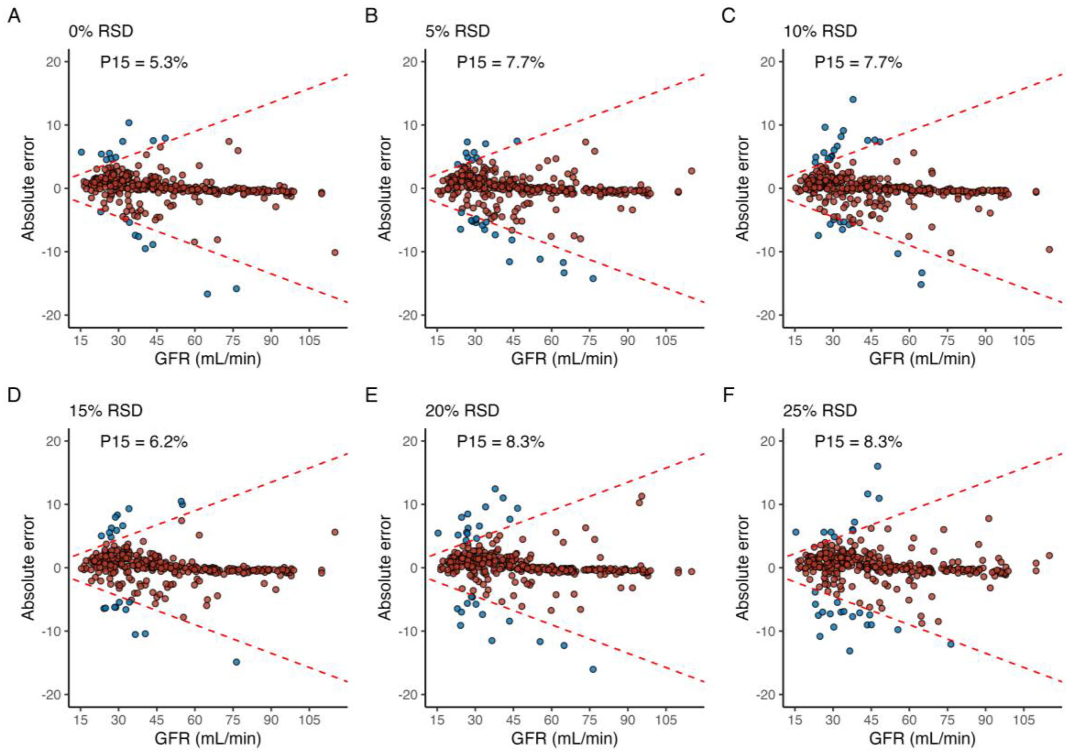 Pharmaceutics 15 01073 g004