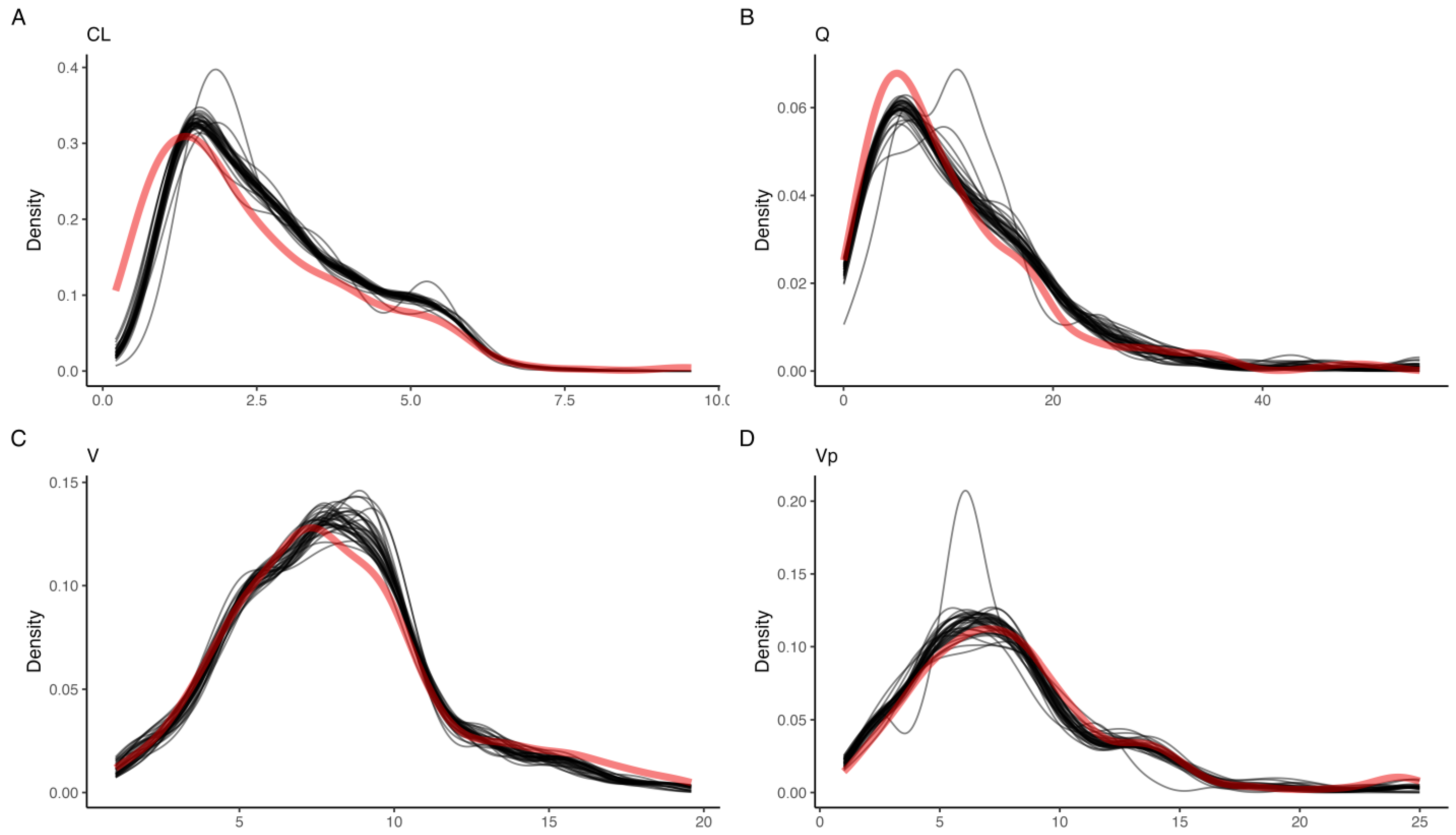Pharmaceutics 15 01073 g006