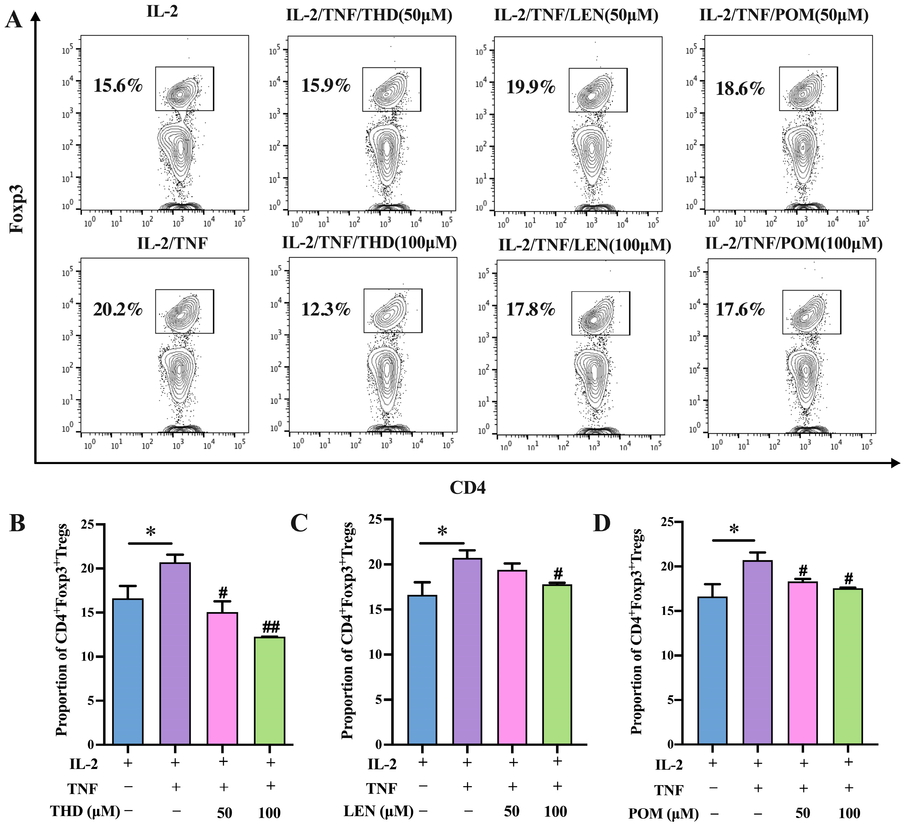 Pharmaceutics 15 01074 g001