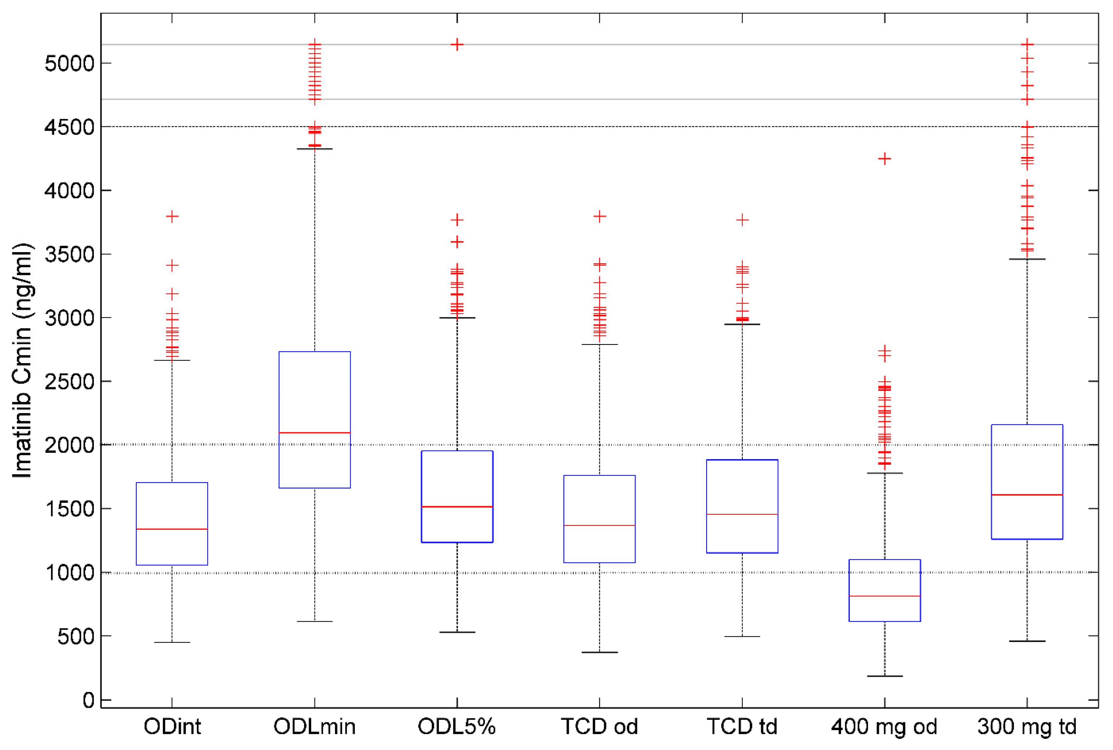 Pharmaceutics 15 01081 g004