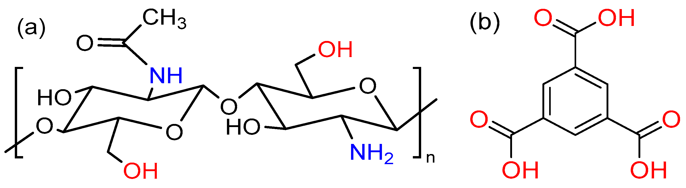Pharmaceutics 15 01084 g001 Pharmaceutics 15 01084 g001