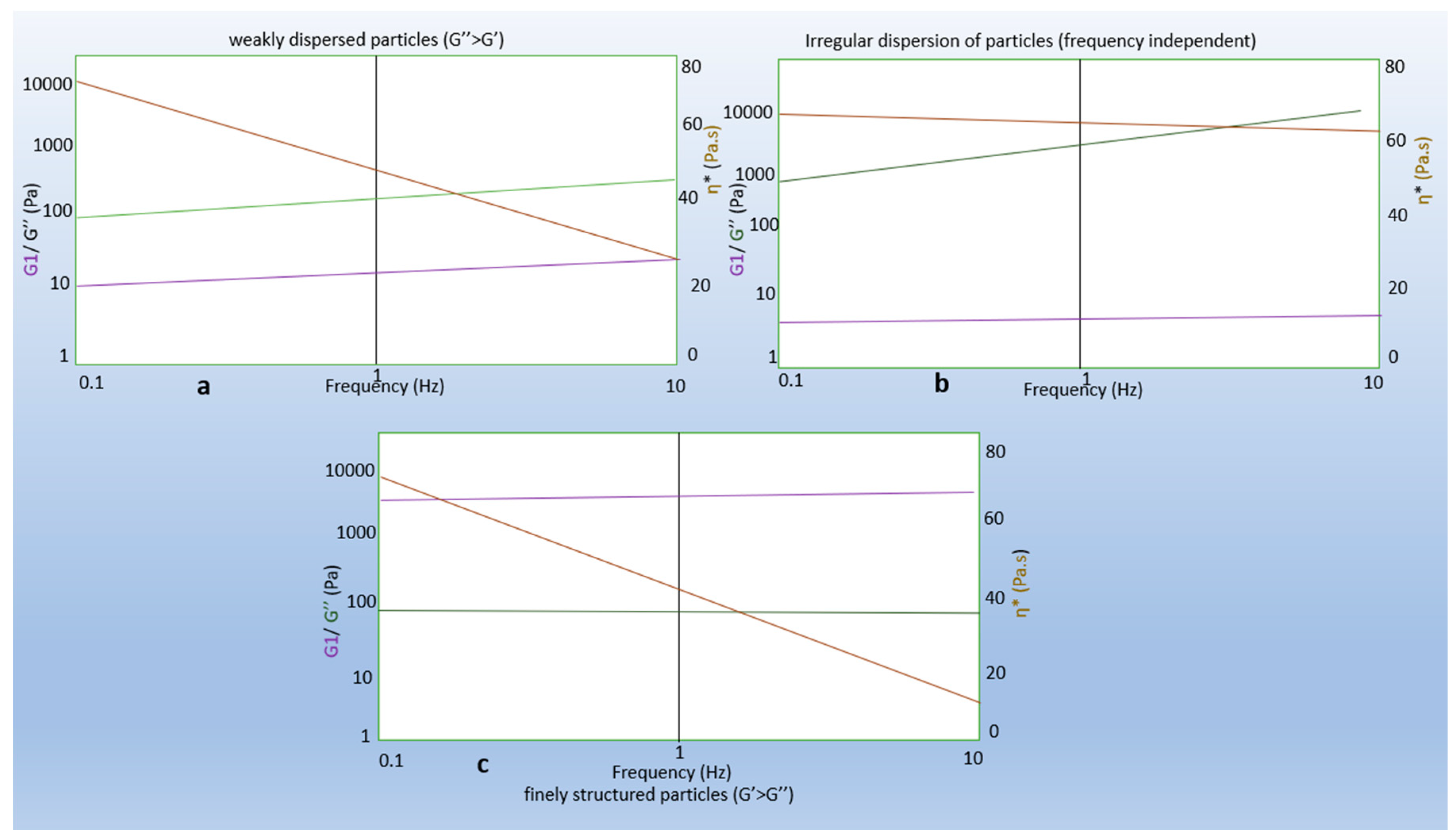 Pharmaceutics 15 01084 g002 Pharmaceutics 15 01084 g002