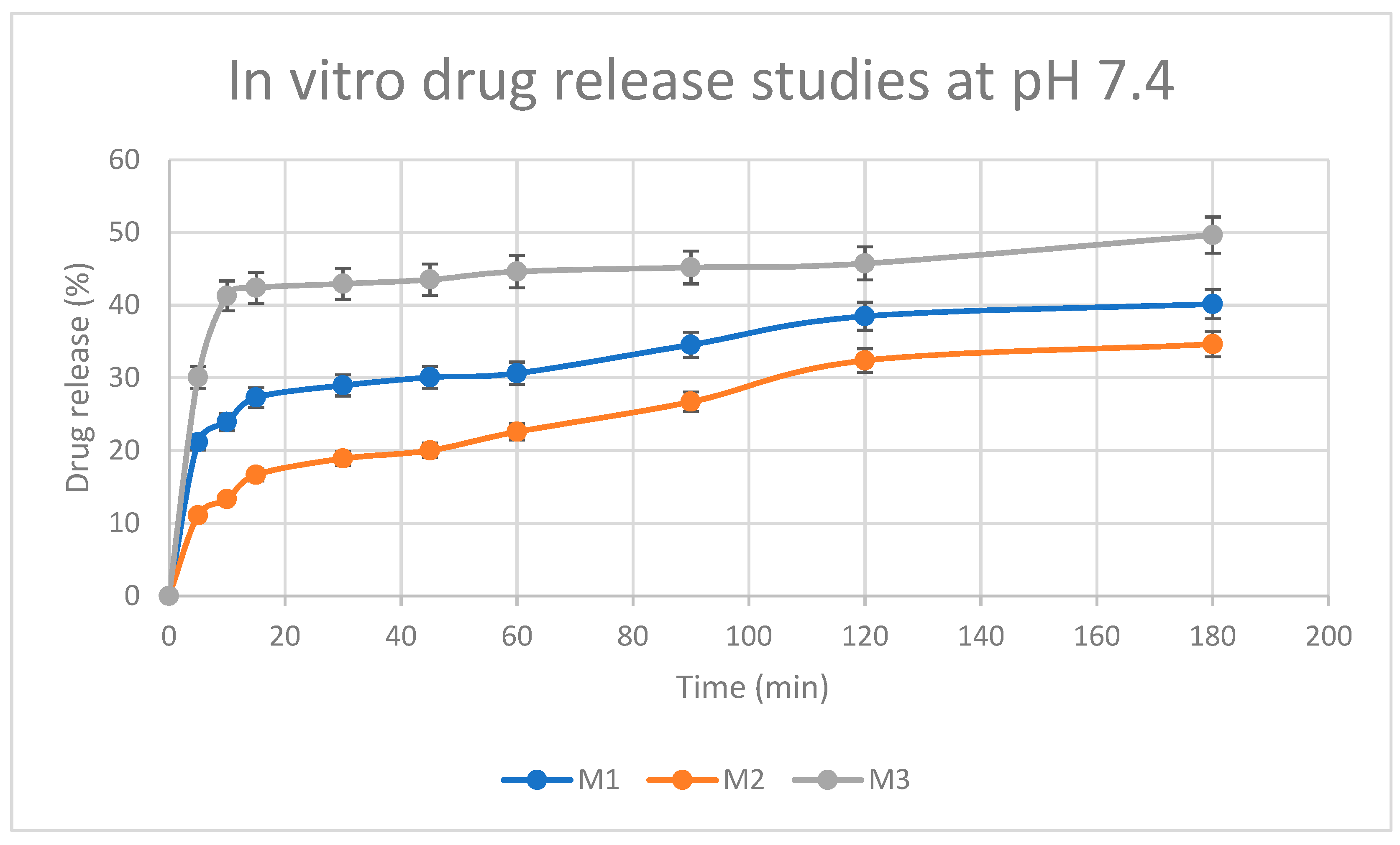 Pharmaceutics 15 01084 g012 Pharmaceutics 15 01084 g012