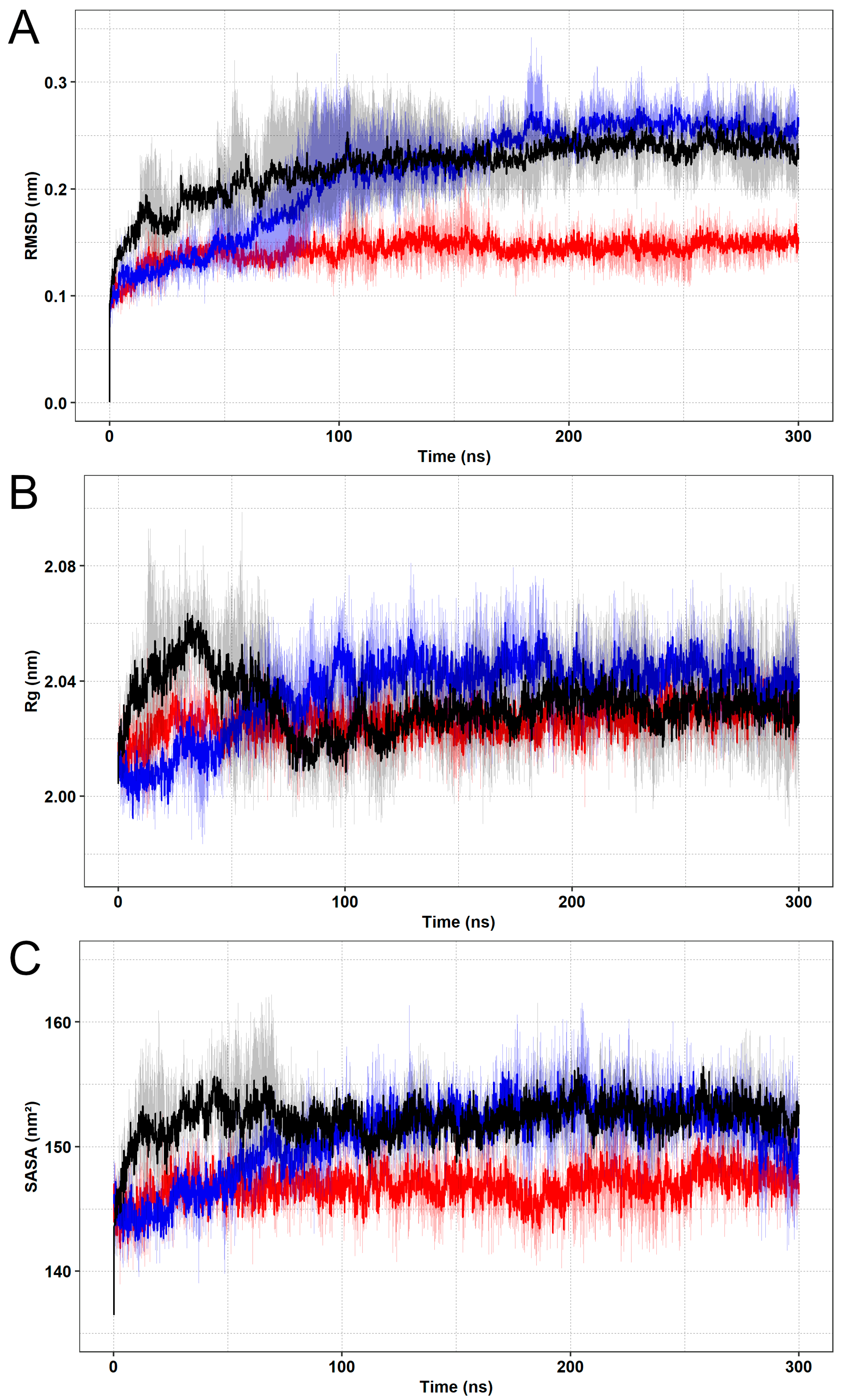 Pharmaceutics 15 01095 g002 Pharmaceutics 15 01095 g002