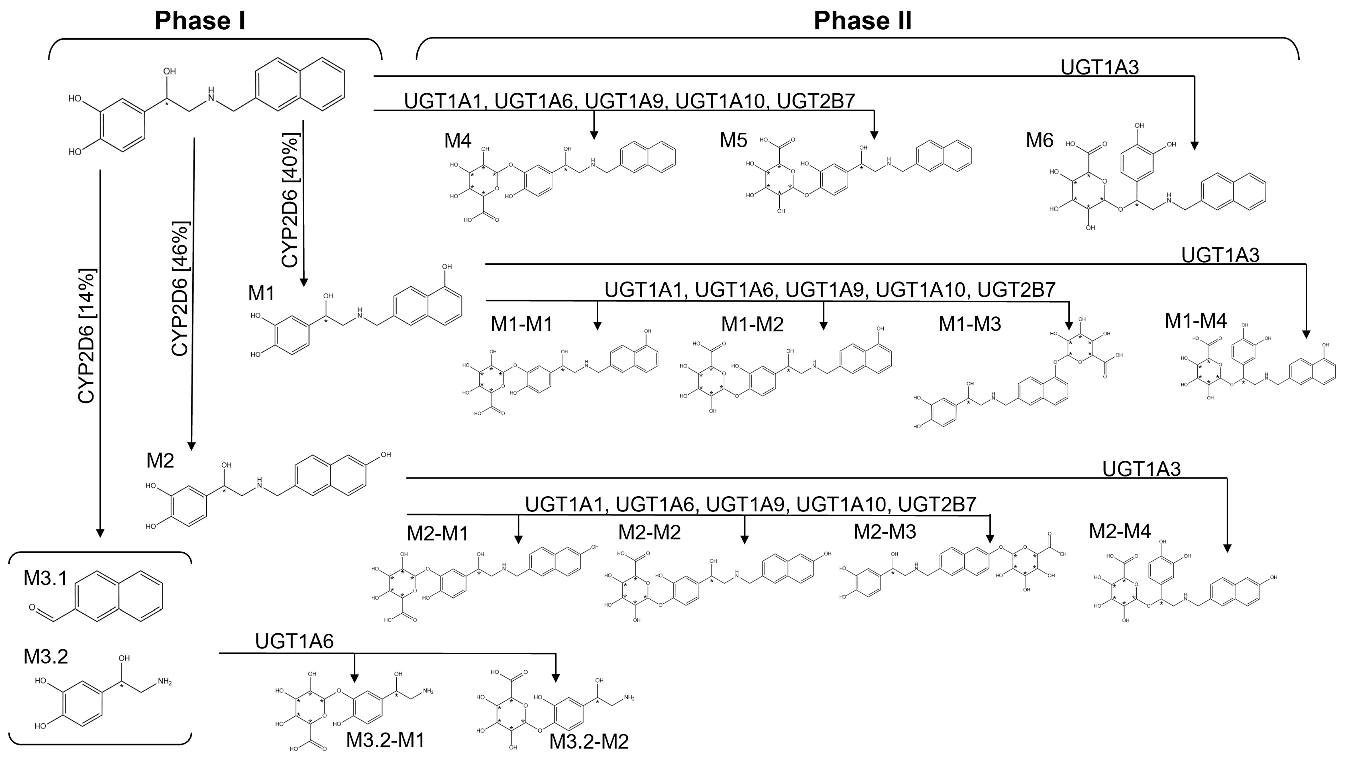 Pharmaceutics 15 01095 g006 Pharmaceutics 15 01095 g006