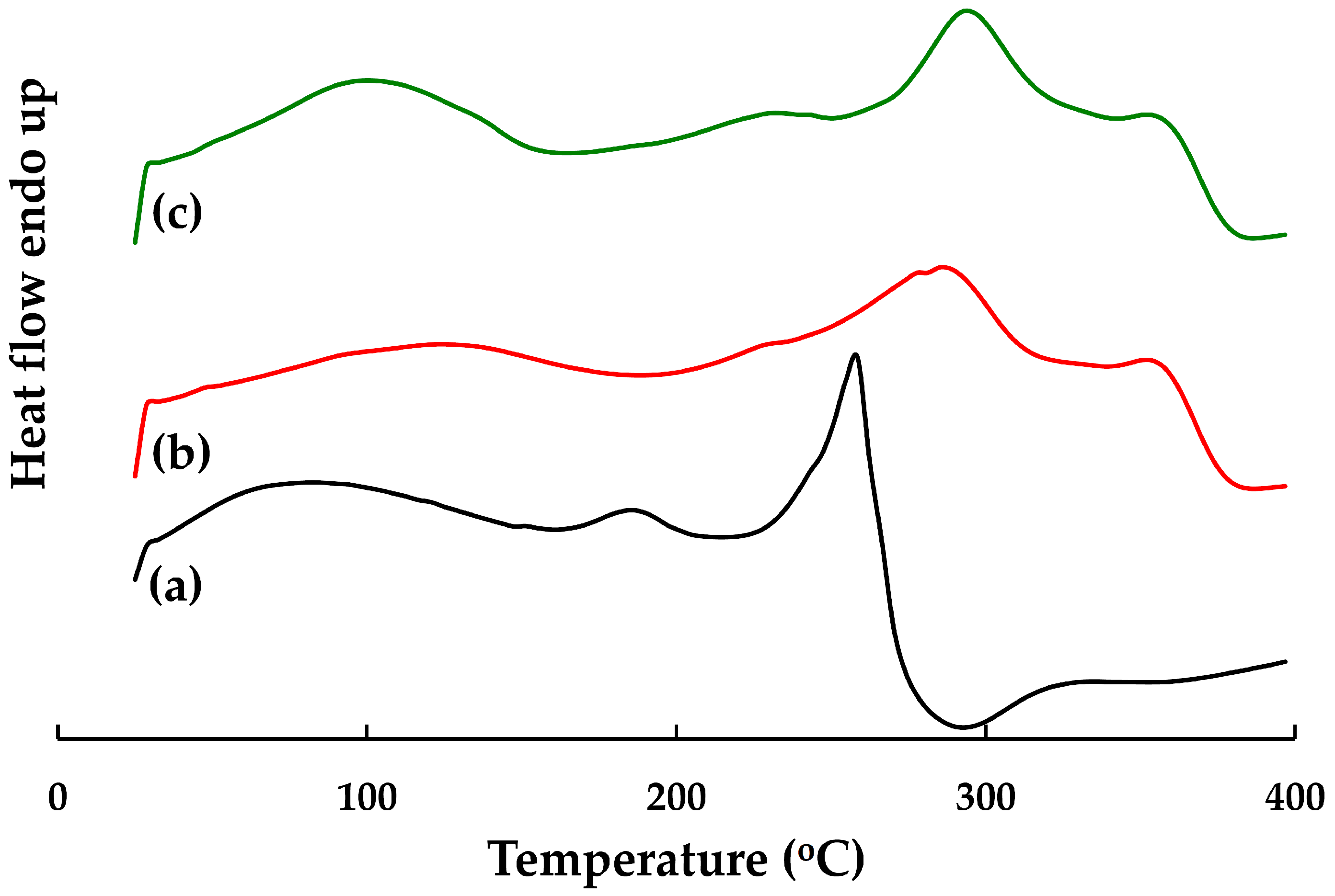 Pharmaceutics 15 01098 g010