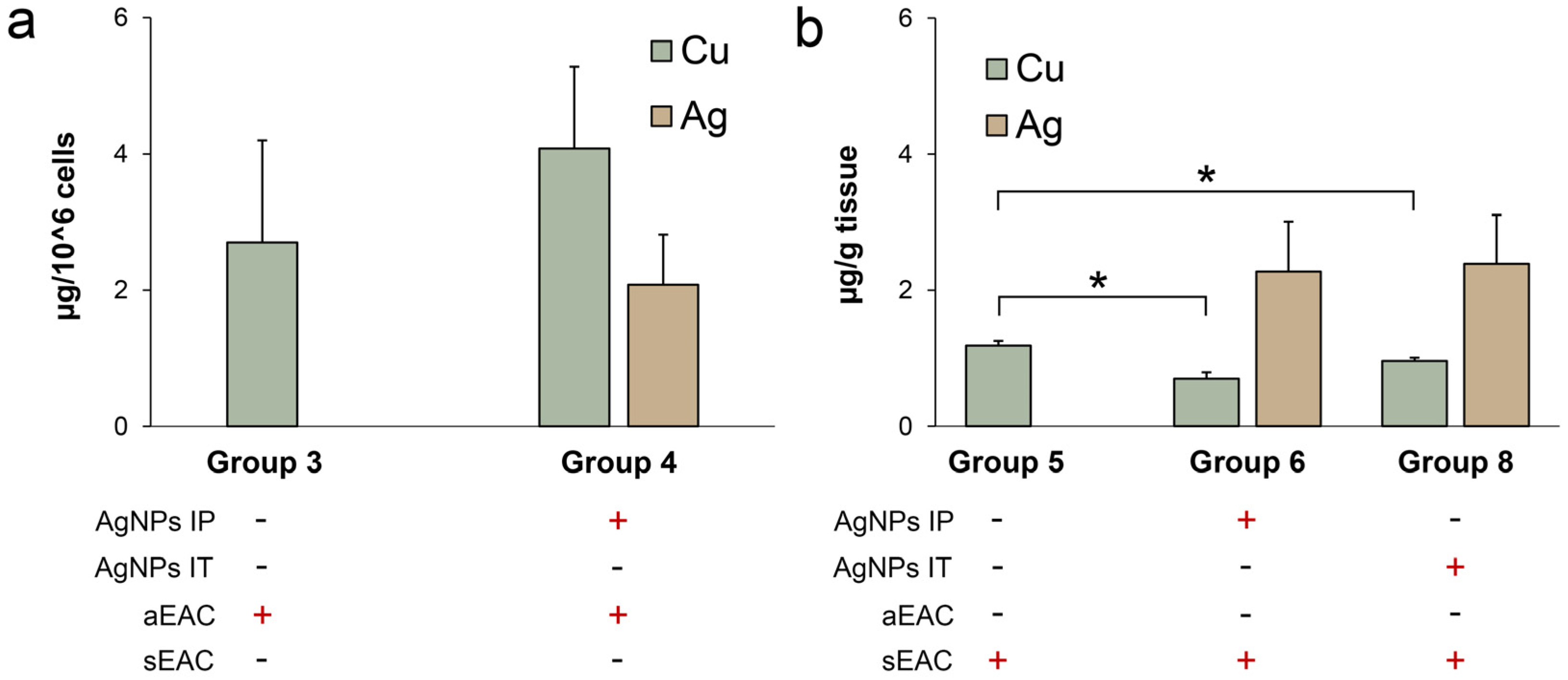 Pharmaceutics 15 01099 g009