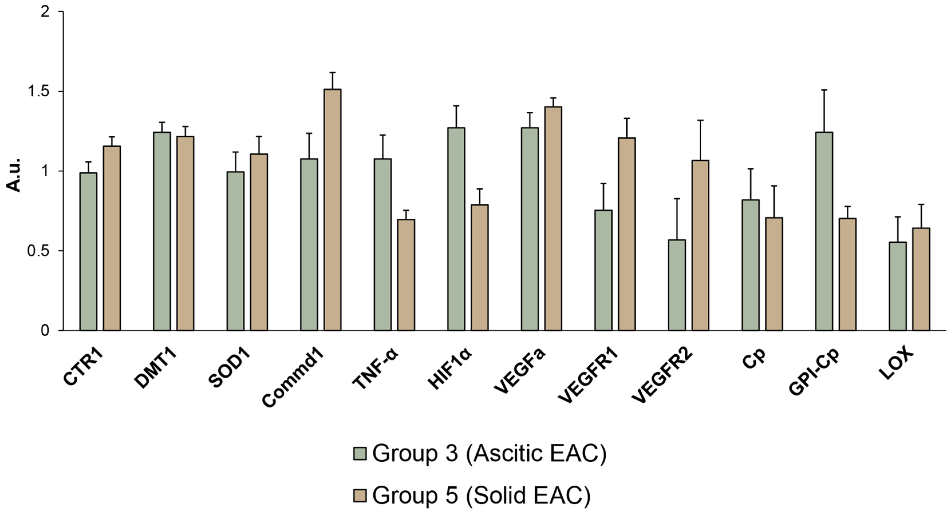 Pharmaceutics 15 01099 g012