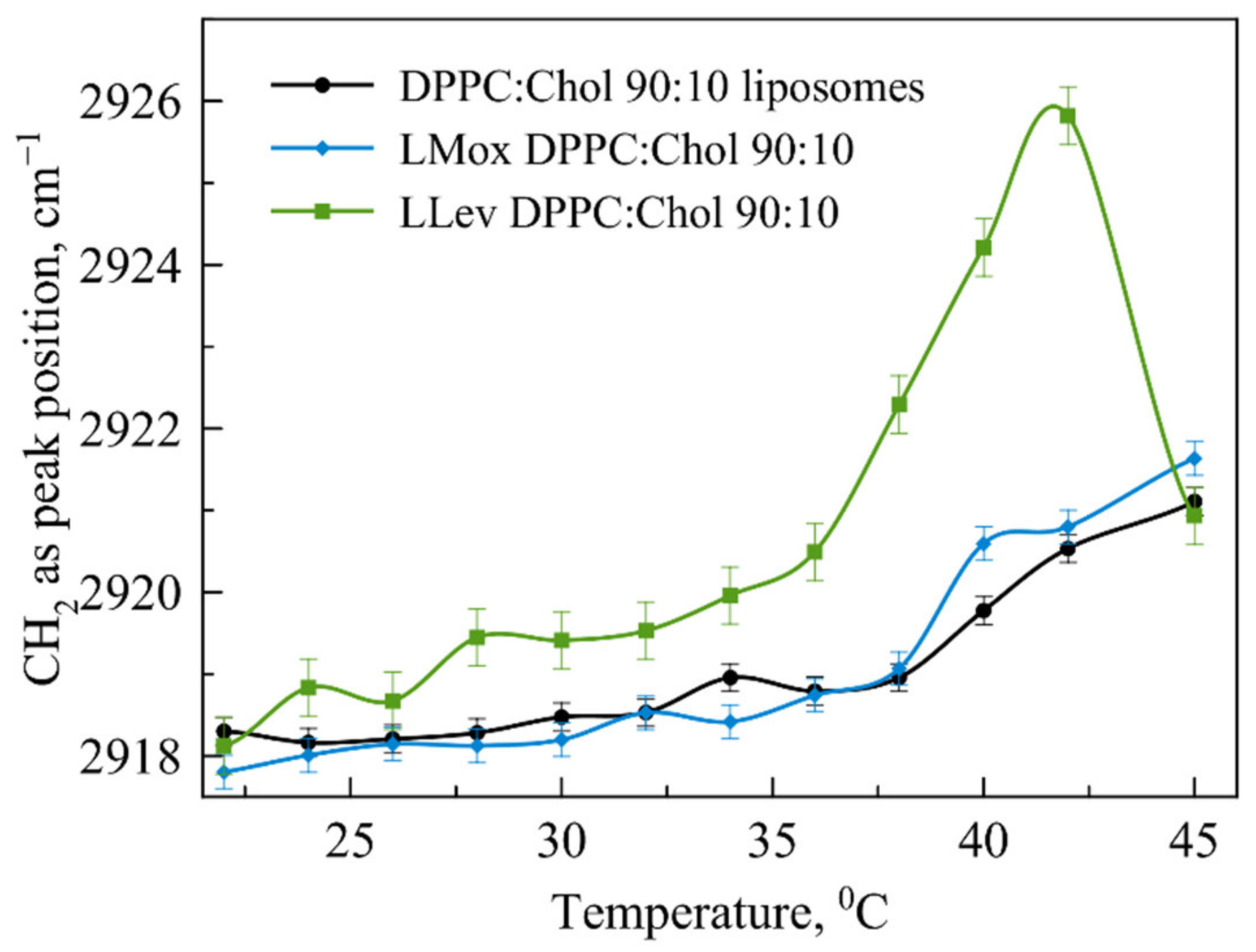Pharmaceutics 15 01101 g005 Pharmaceutics 15 01101 g005