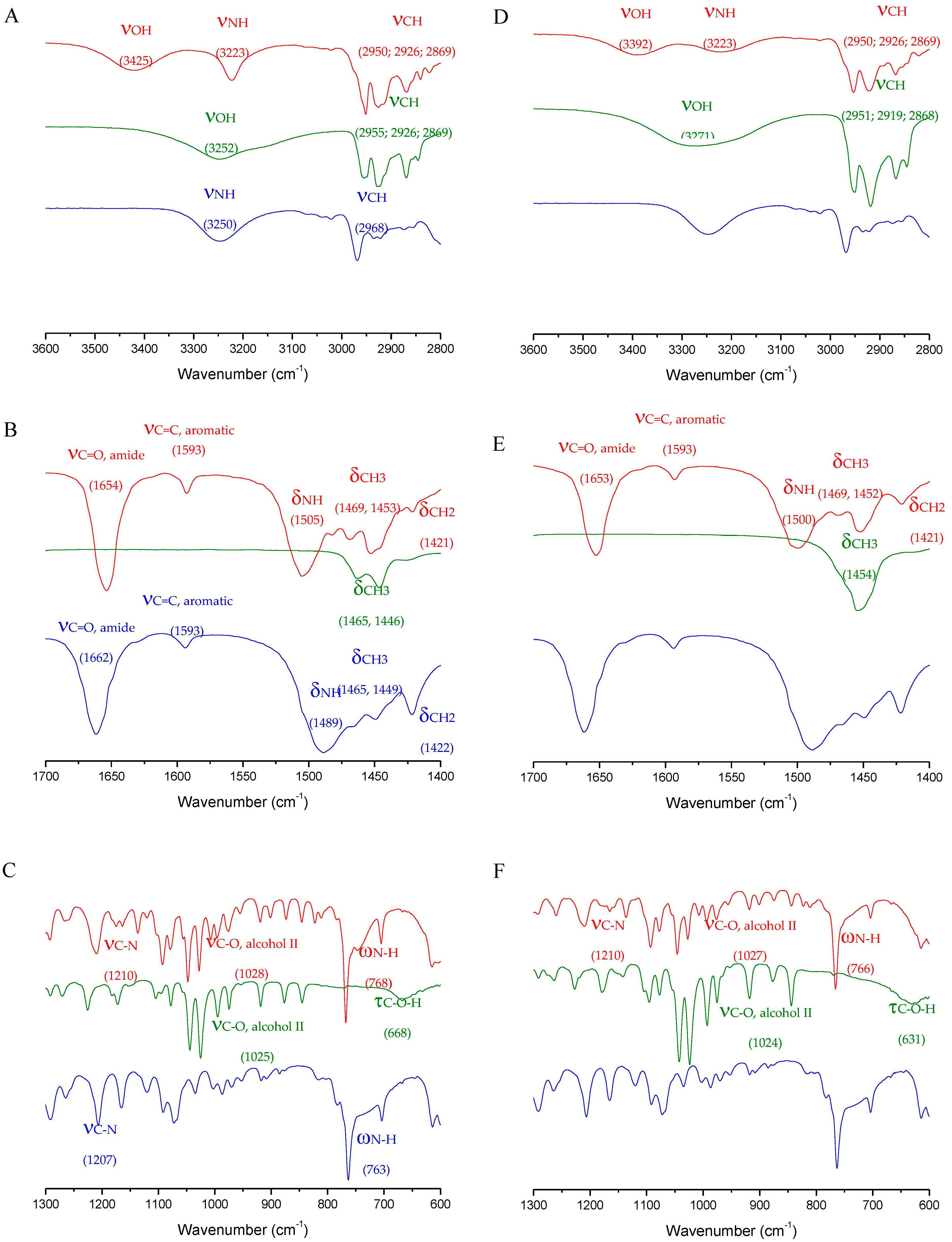Pharmaceutics 15 01102 g004 Pharmaceutics 15 01102 g004