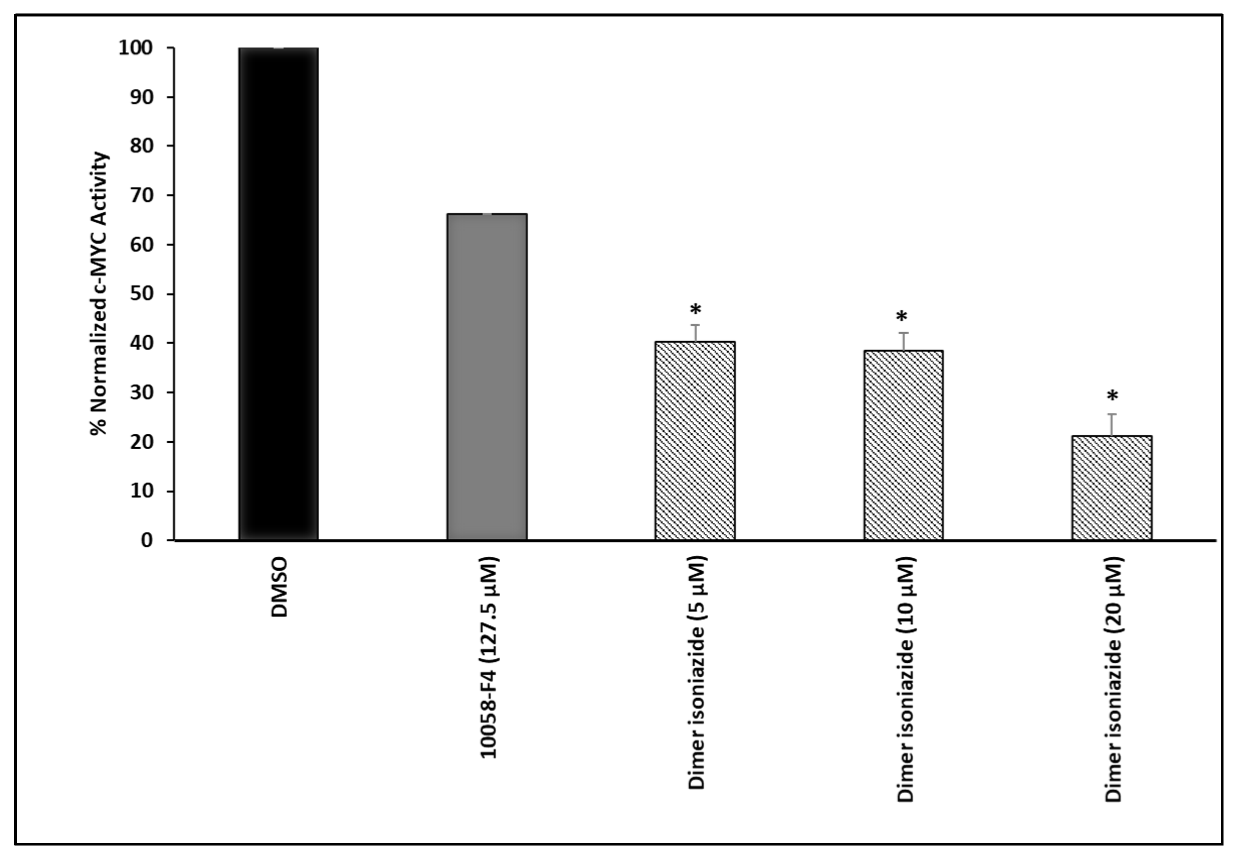 Pharmaceutics 15 01107 g004