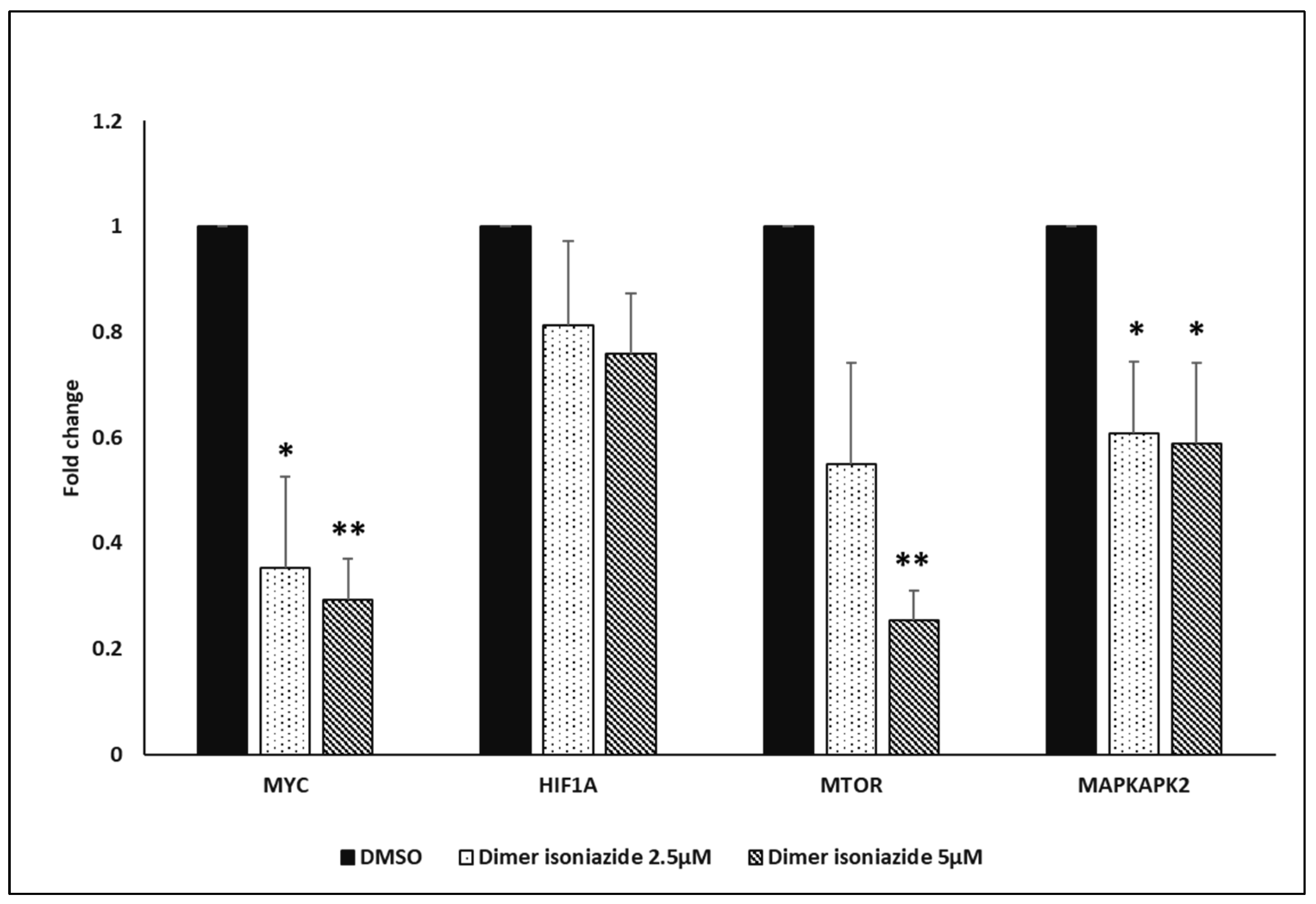 Pharmaceutics 15 01107 g006