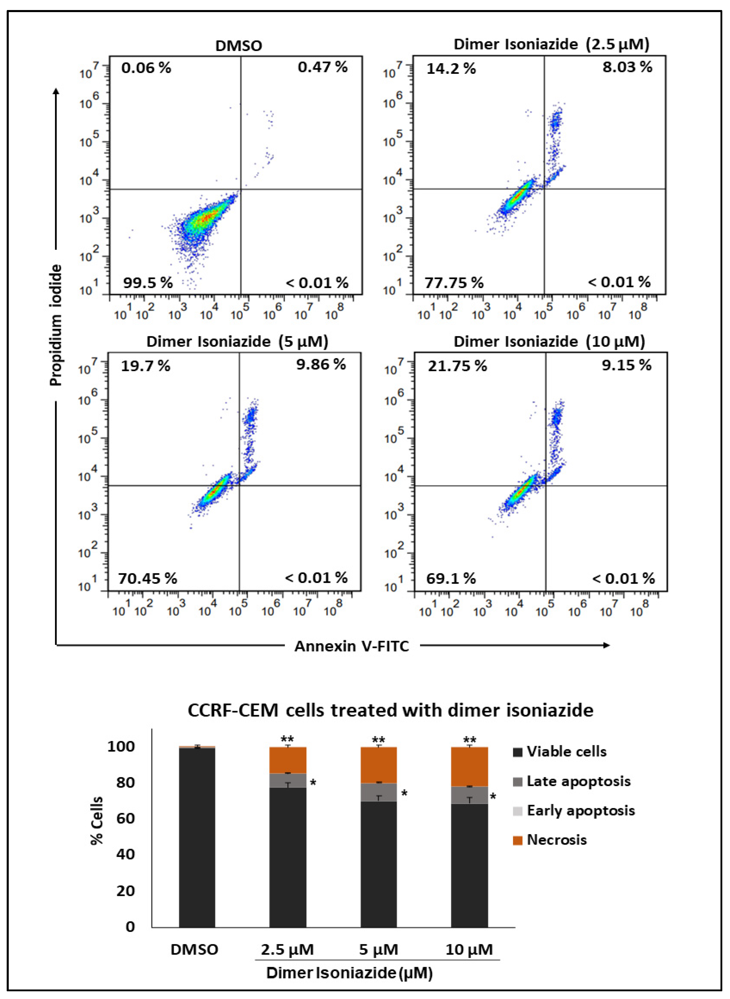 Pharmaceutics 15 01107 g007
