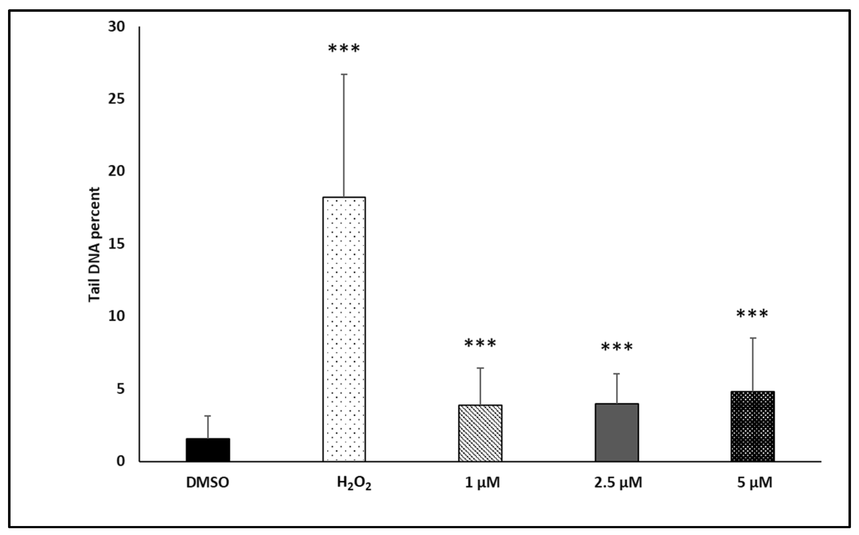 Pharmaceutics 15 01107 g009b