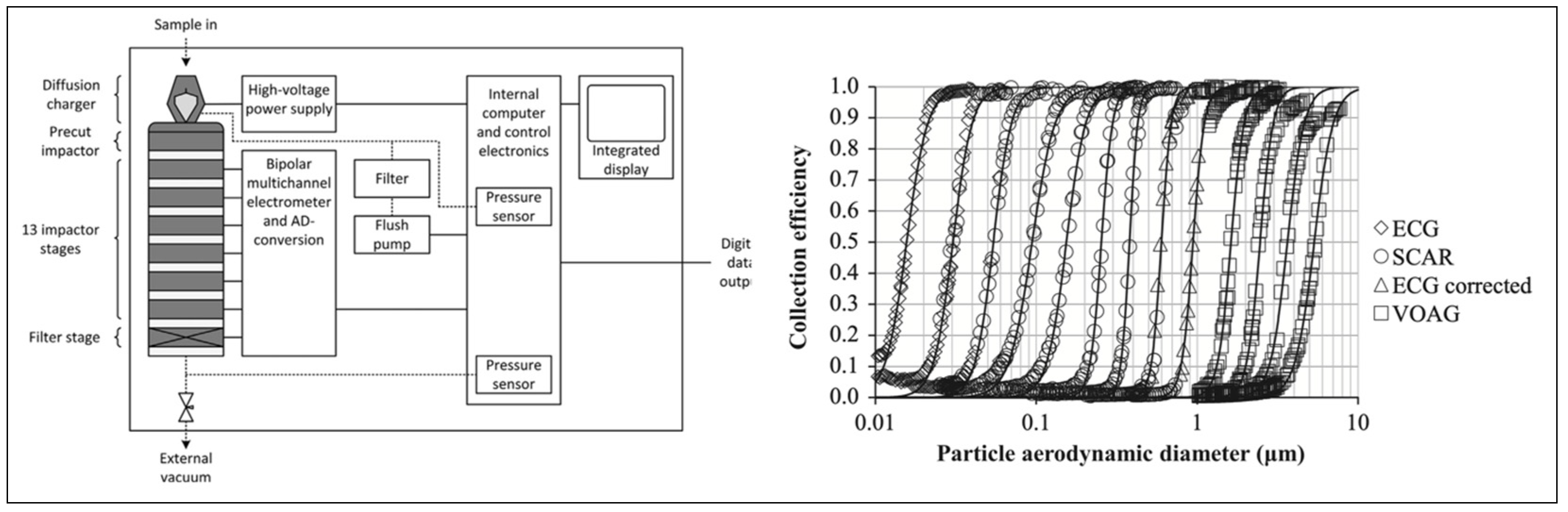 Pharmaceutics 15 01108 g008