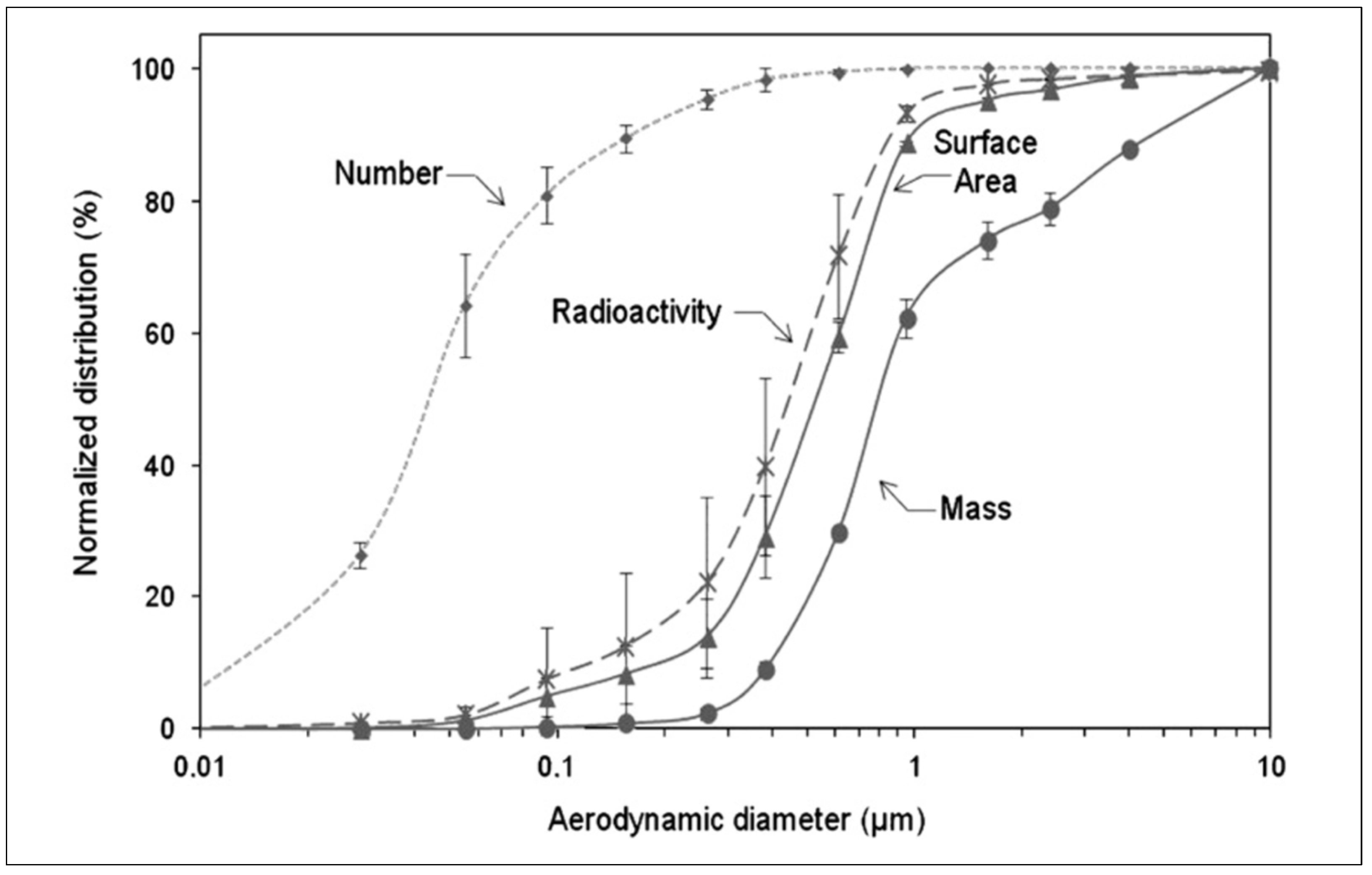 Pharmaceutics 15 01108 g009