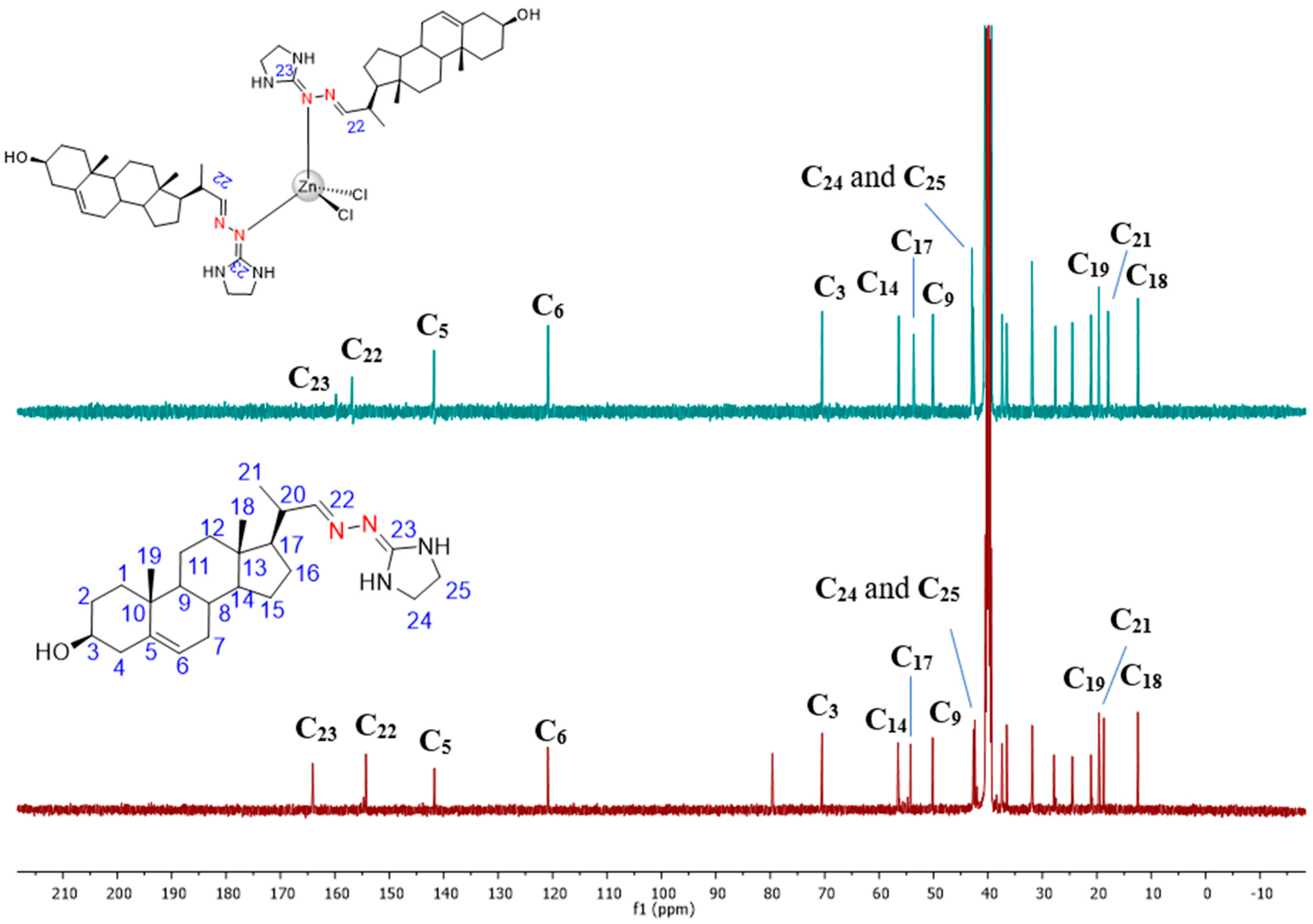 Pharmaceutics 15 01113 g002