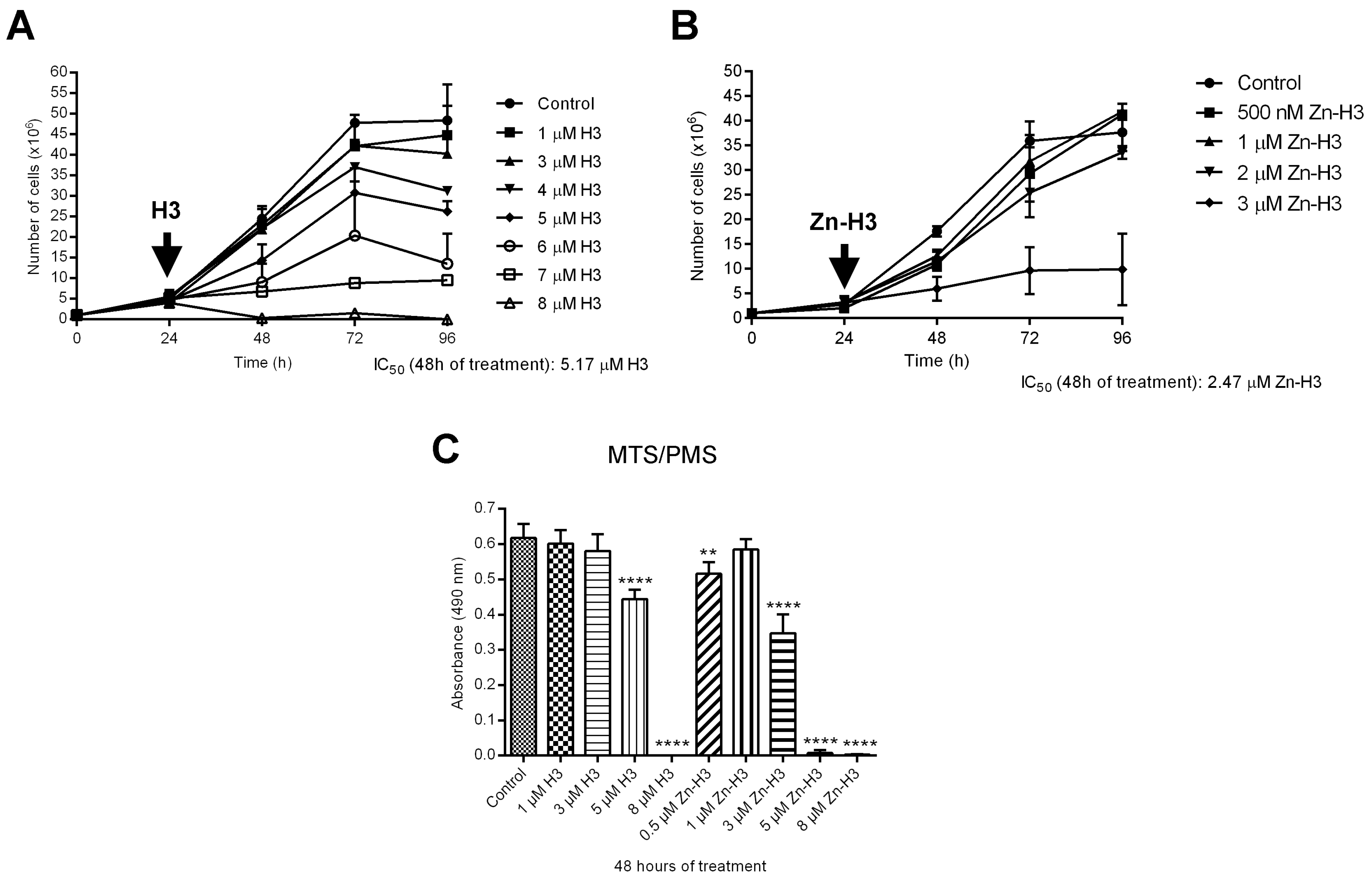 Pharmaceutics 15 01113 g003