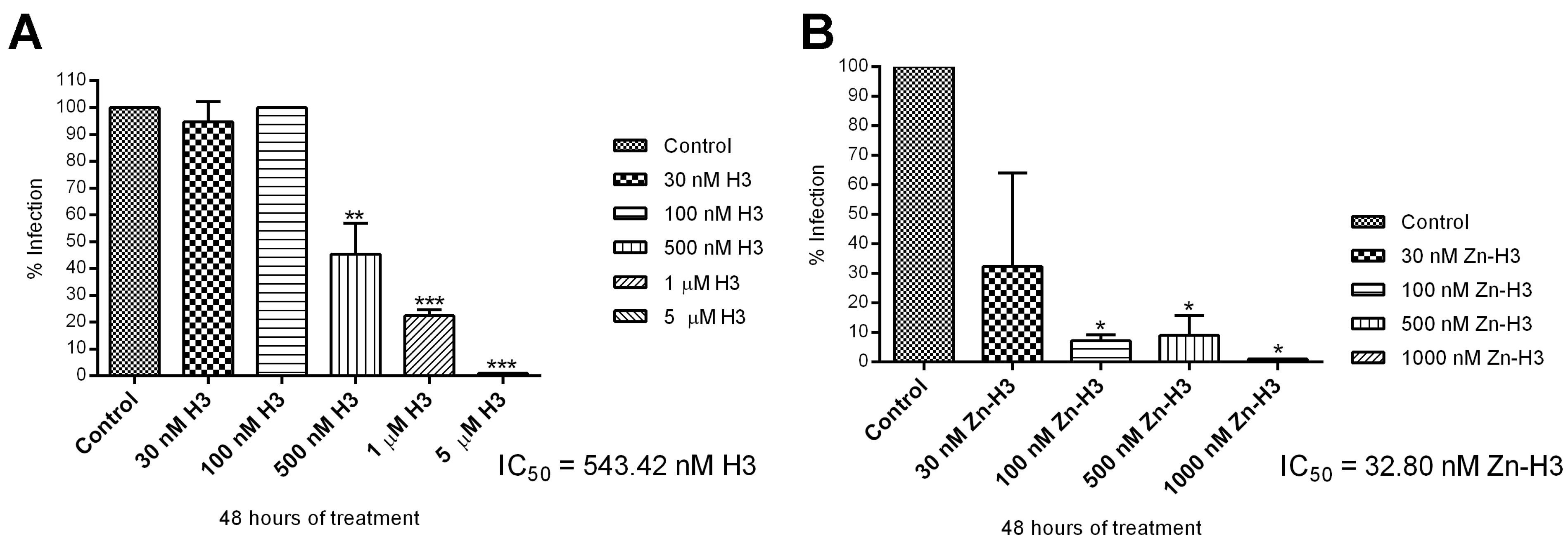 Pharmaceutics 15 01113 g004