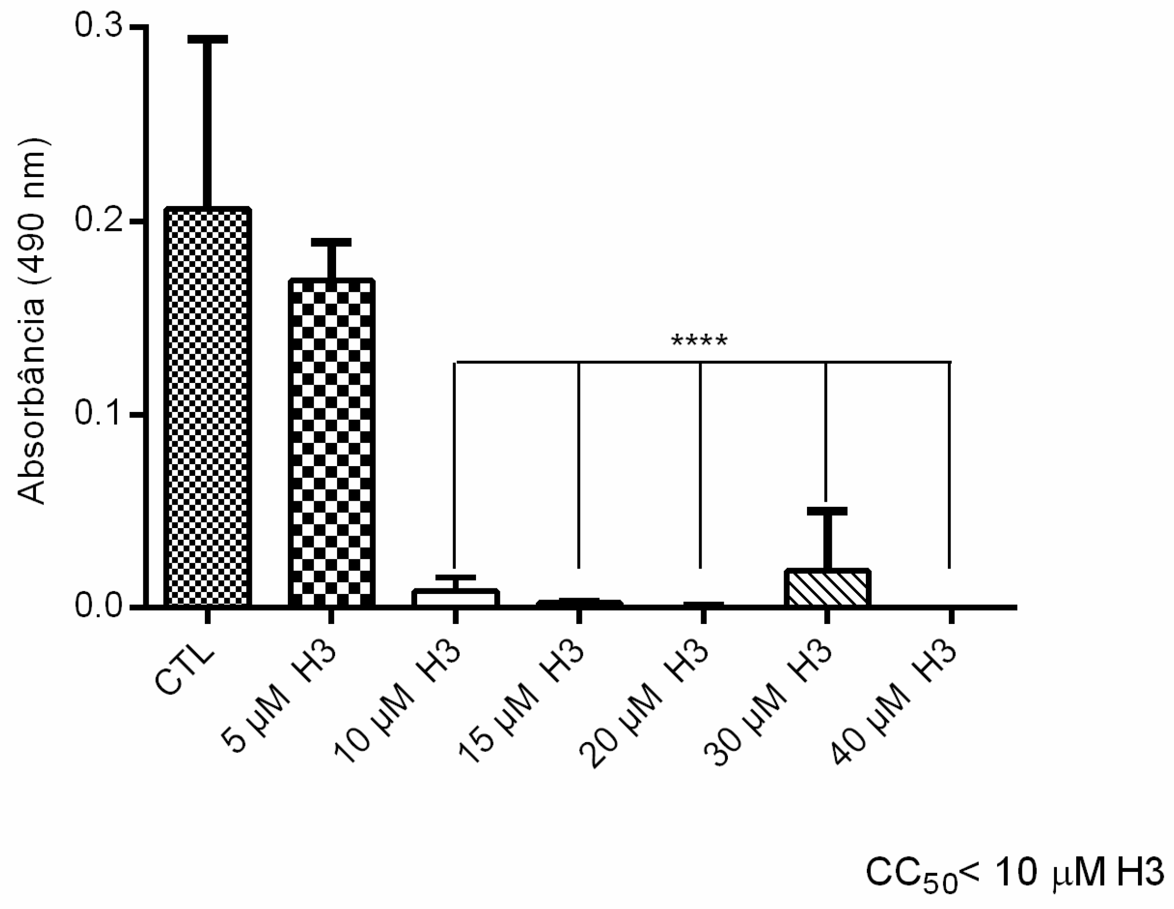 Pharmaceutics 15 01113 g005