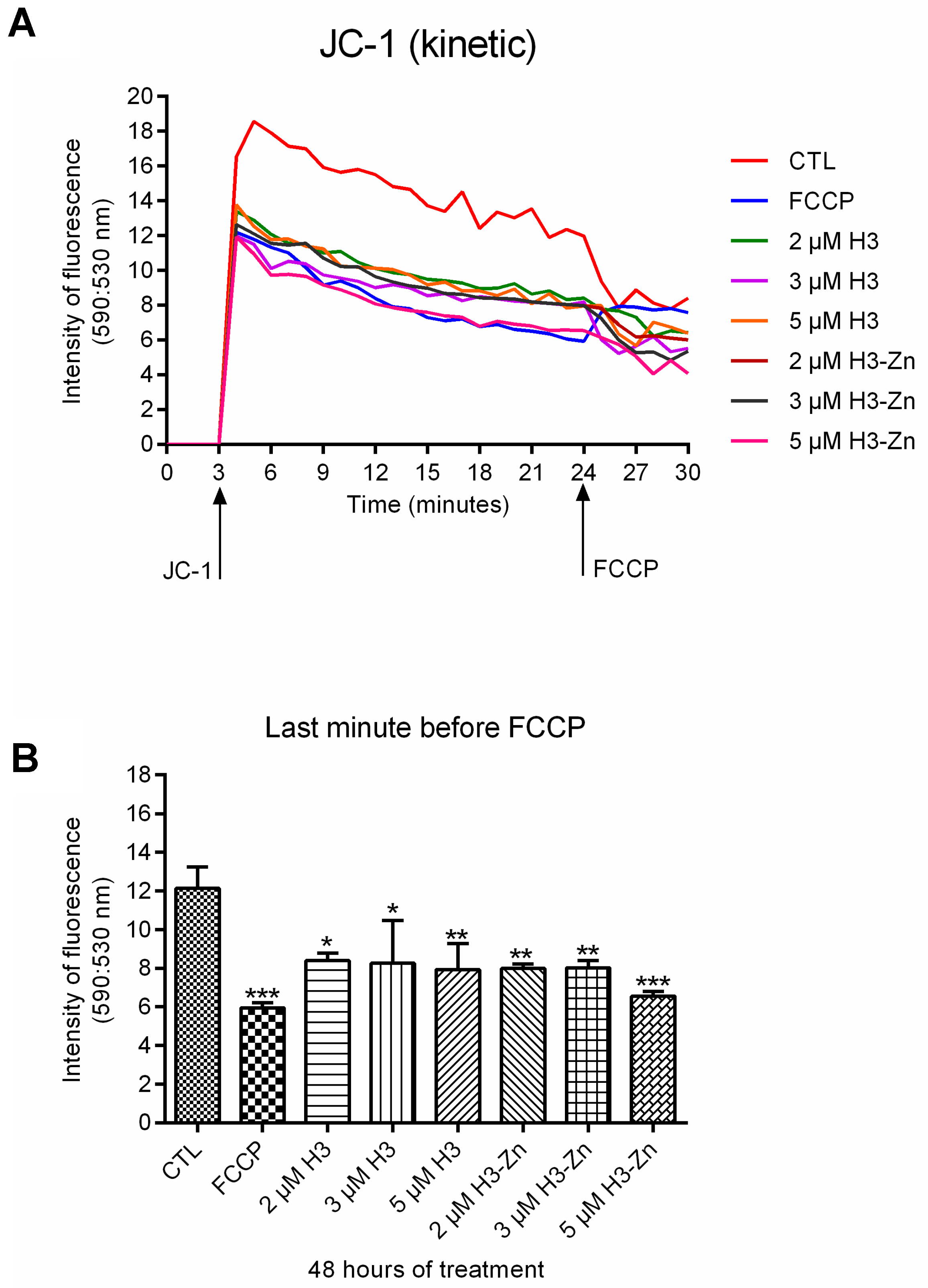 Pharmaceutics 15 01113 g007