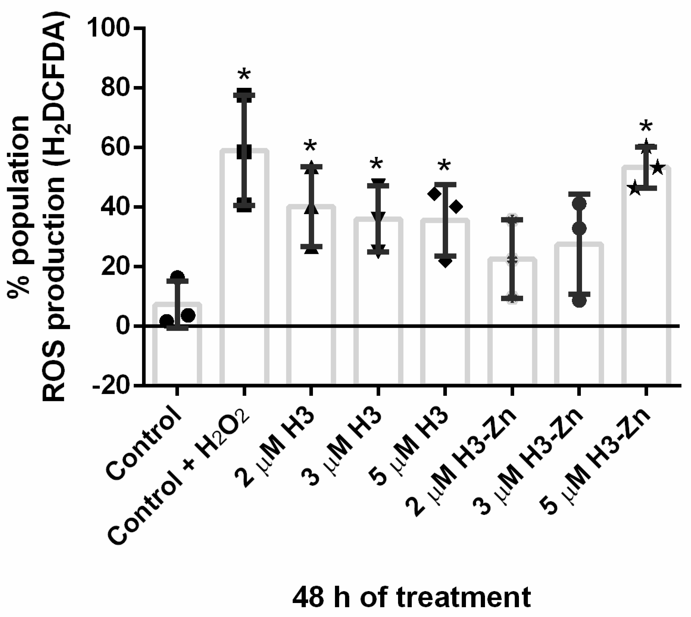 Pharmaceutics 15 01113 g008