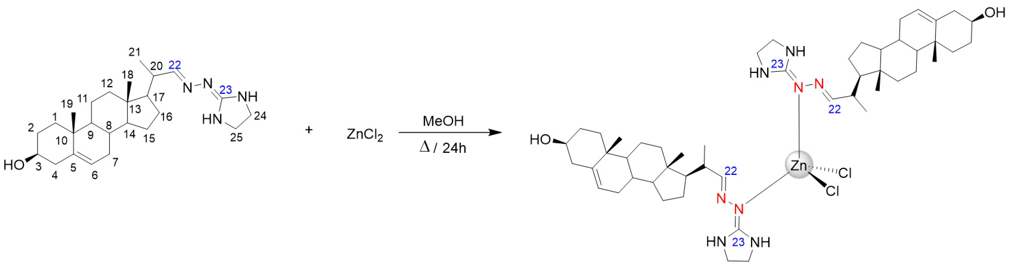 Pharmaceutics 15 01113 sch001