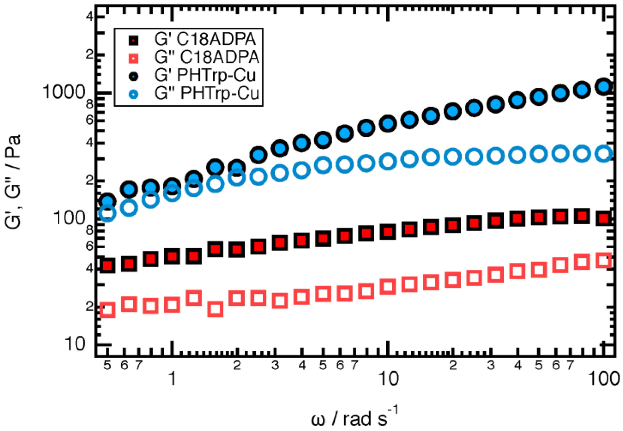 Pharmaceutics 15 01119 g003