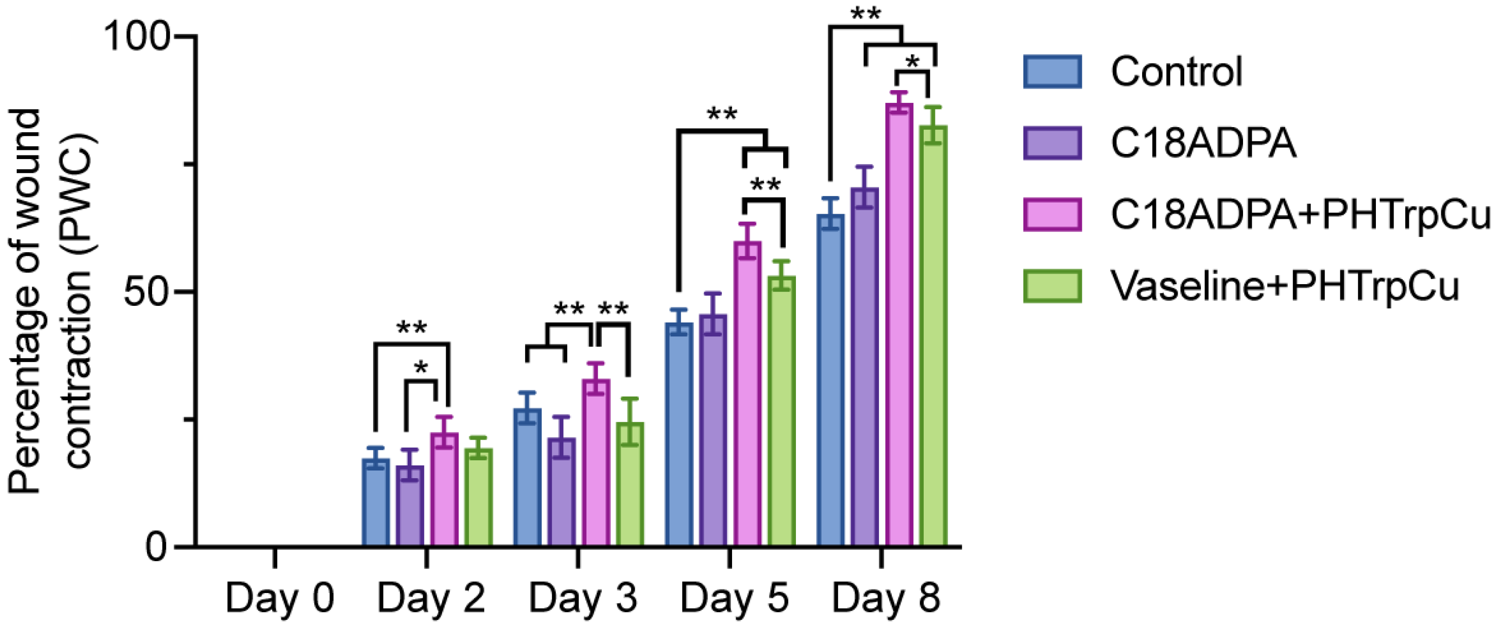 Pharmaceutics 15 01119 g009