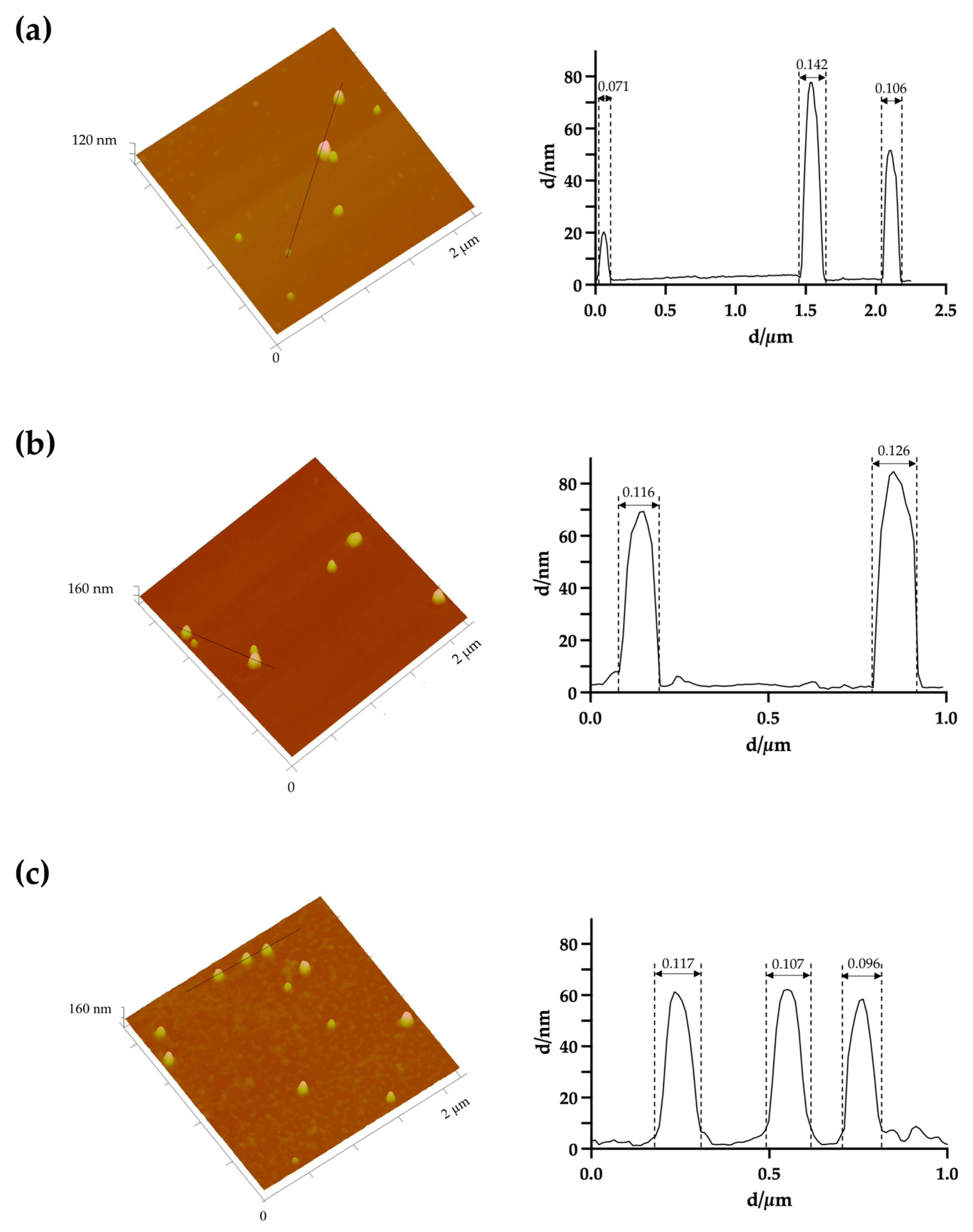 Pharmaceutics 15 01120 g001
