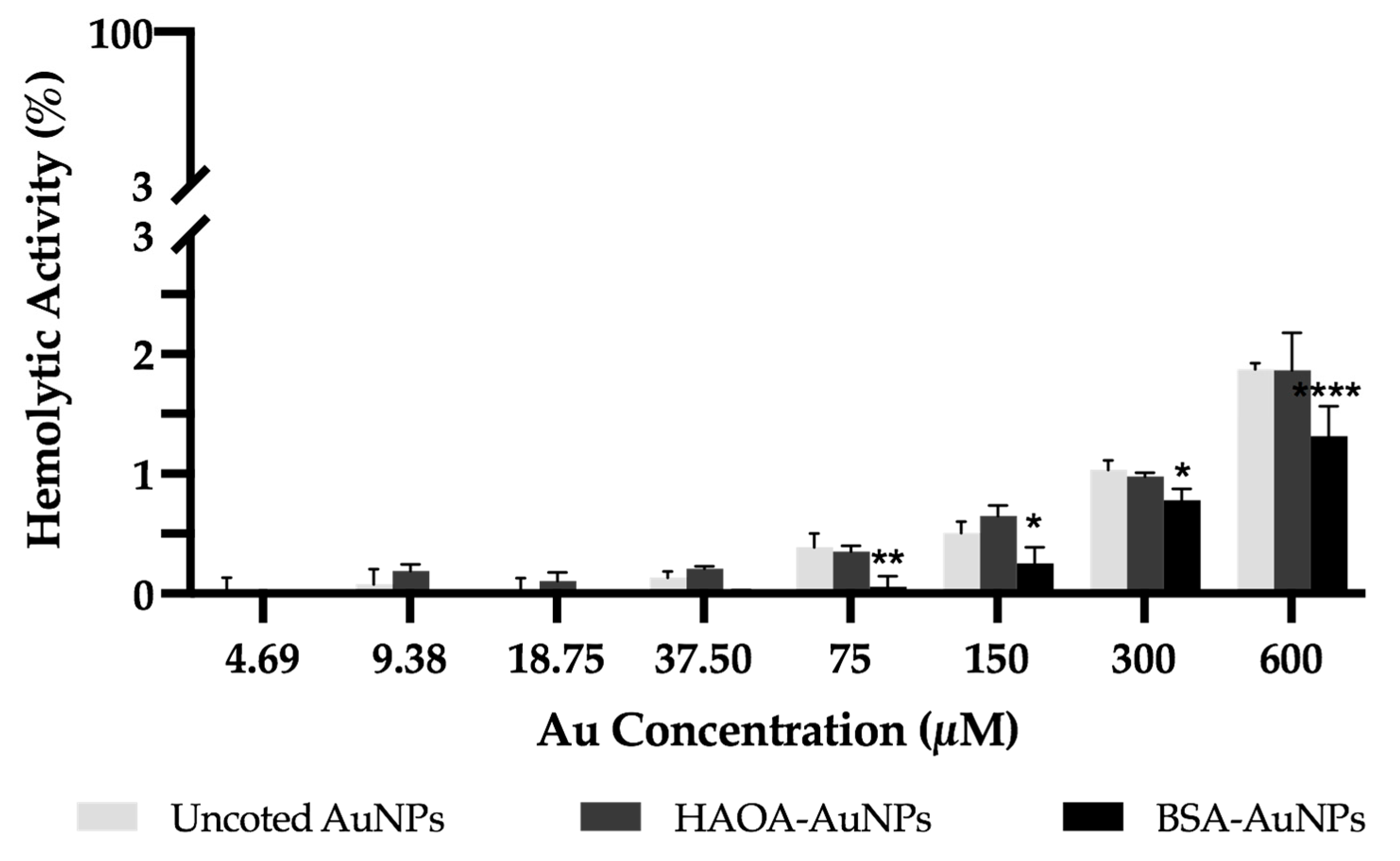 Pharmaceutics 15 01120 g006