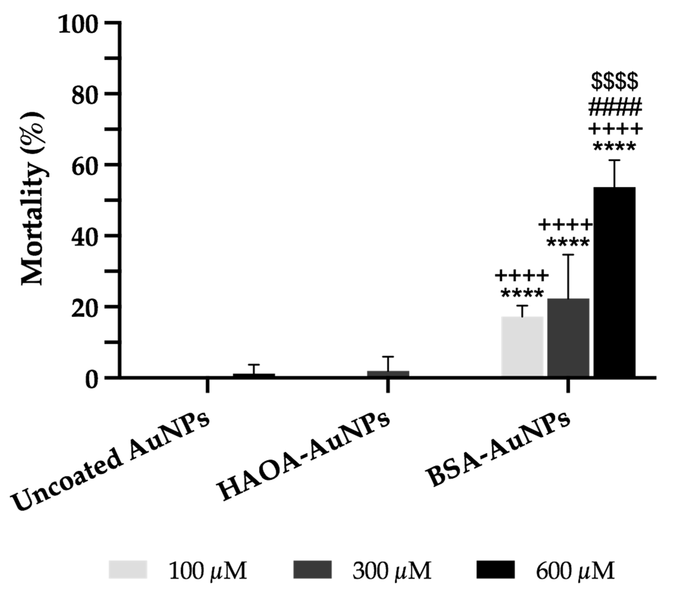 Pharmaceutics 15 01120 g007