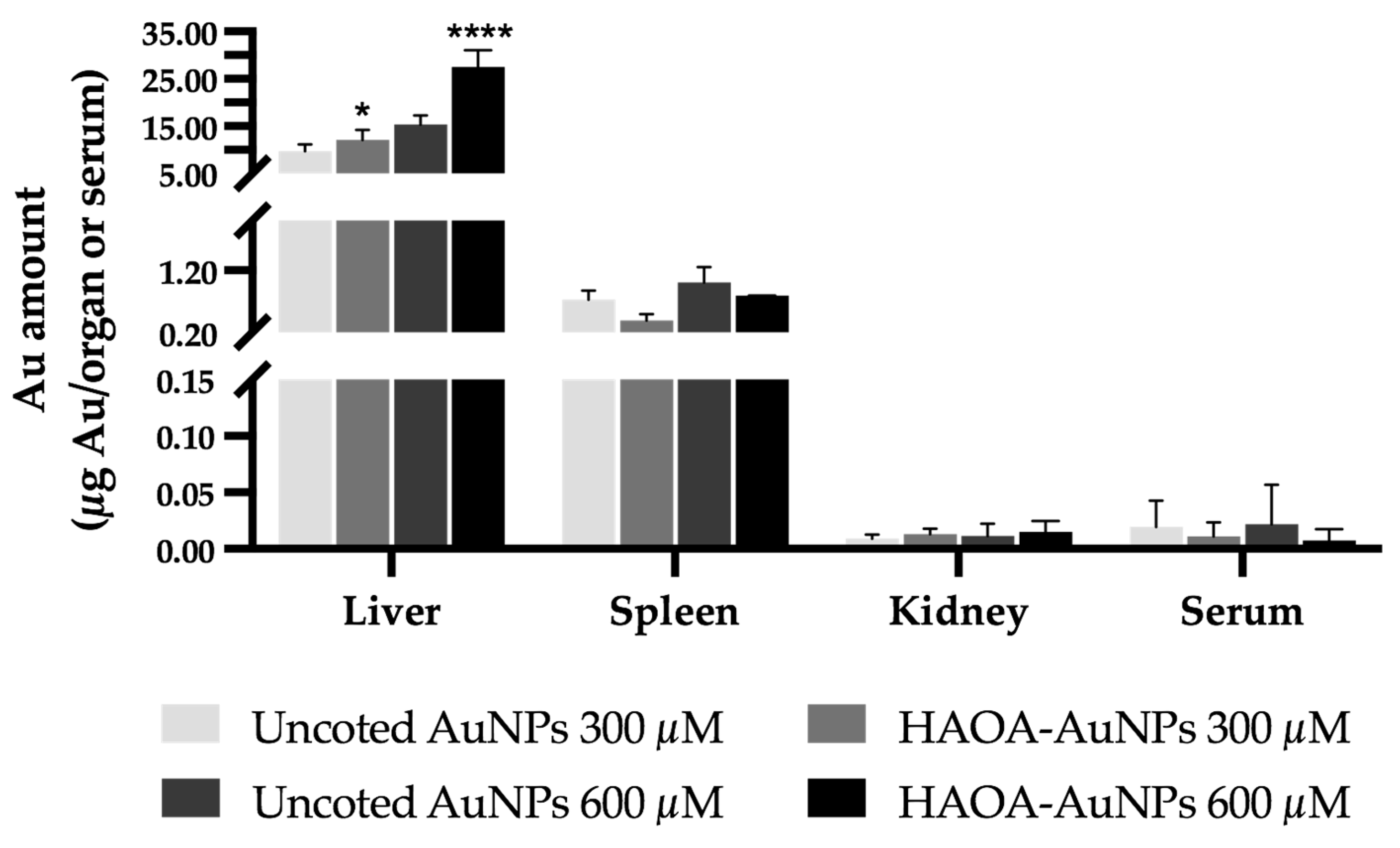 Pharmaceutics 15 01120 g009