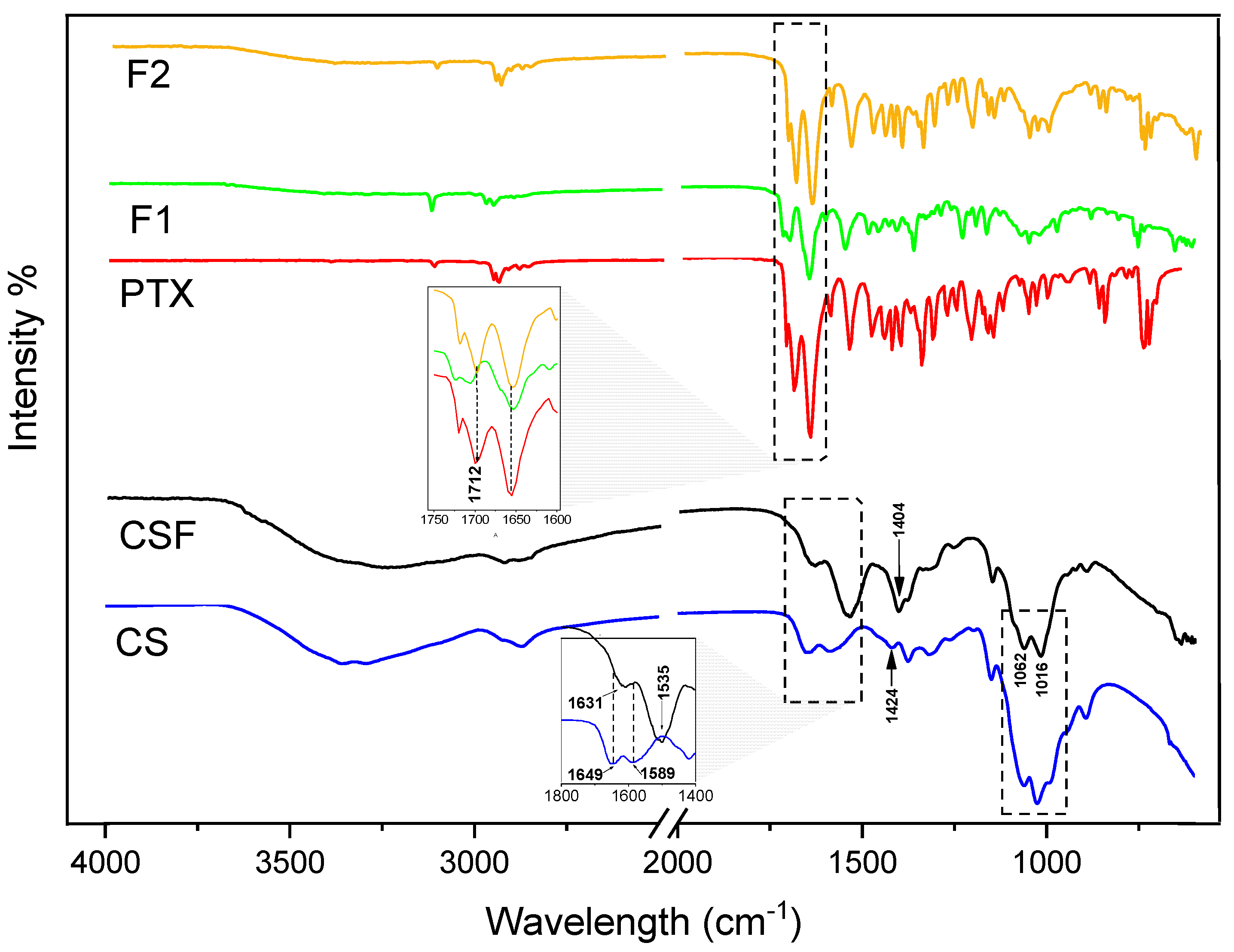 Pharmaceutics 15 01122 g002 Pharmaceutics 15 01122 g002