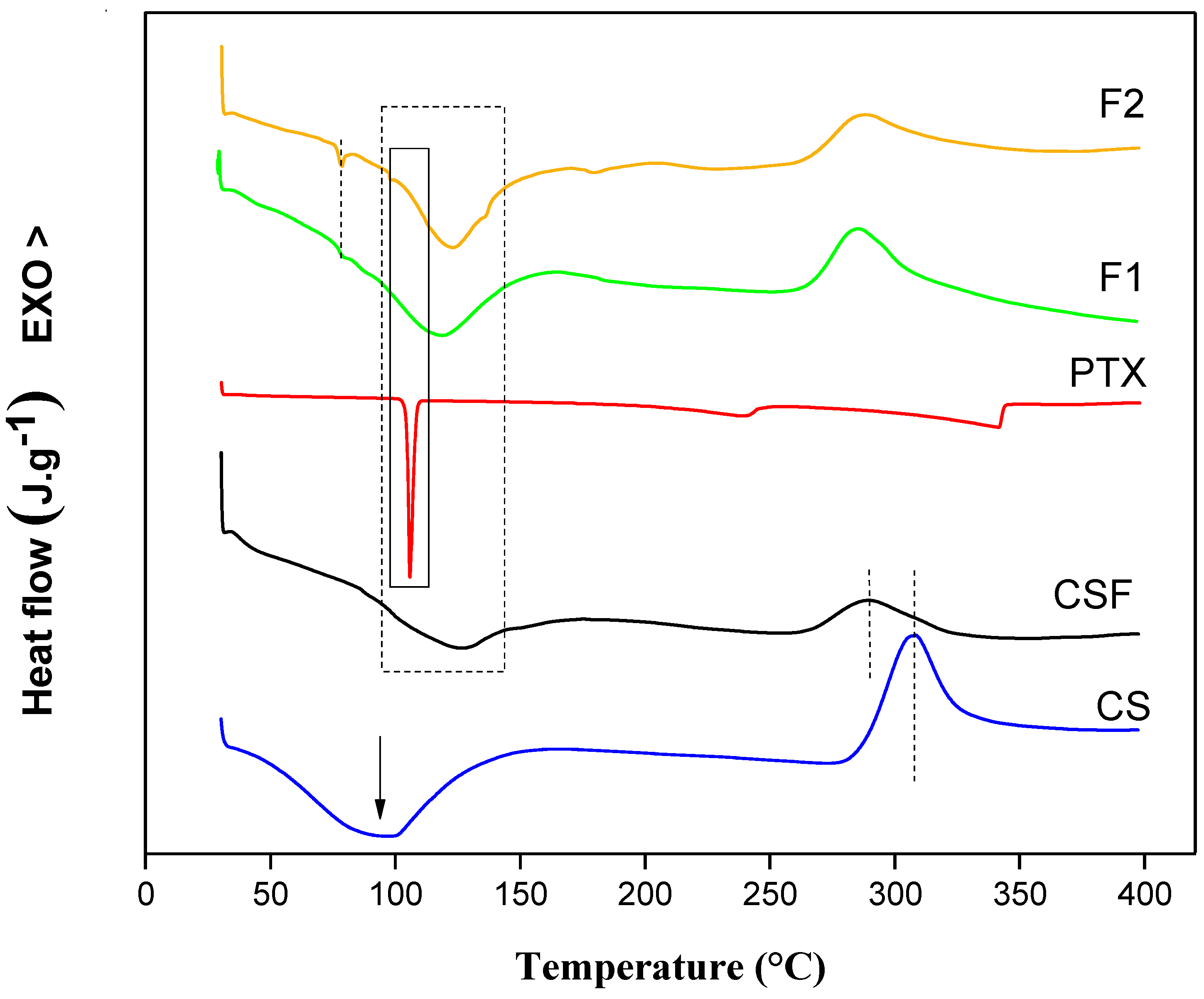 Pharmaceutics 15 01122 g004 Pharmaceutics 15 01122 g004