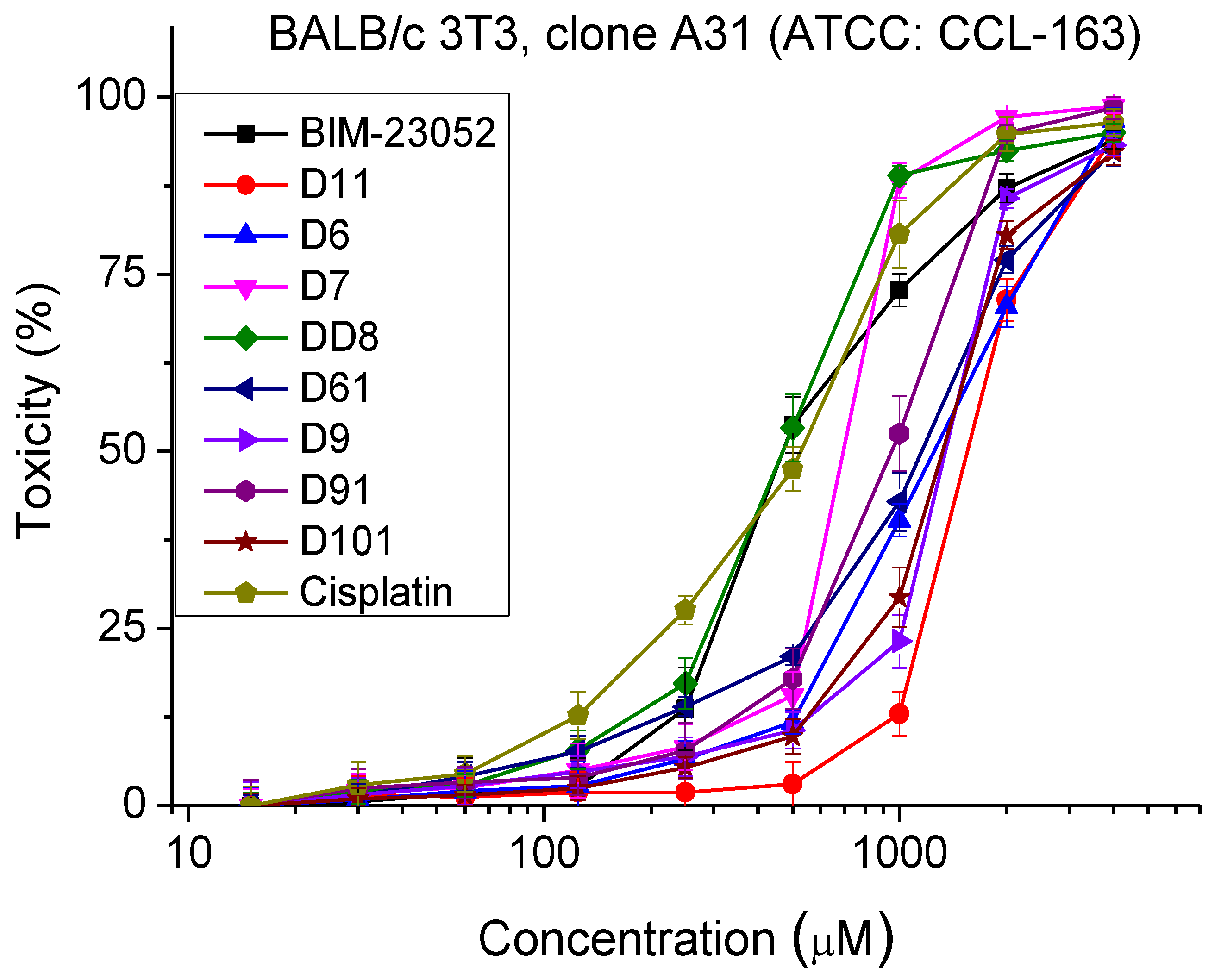 Pharmaceutics 15 01123 g002