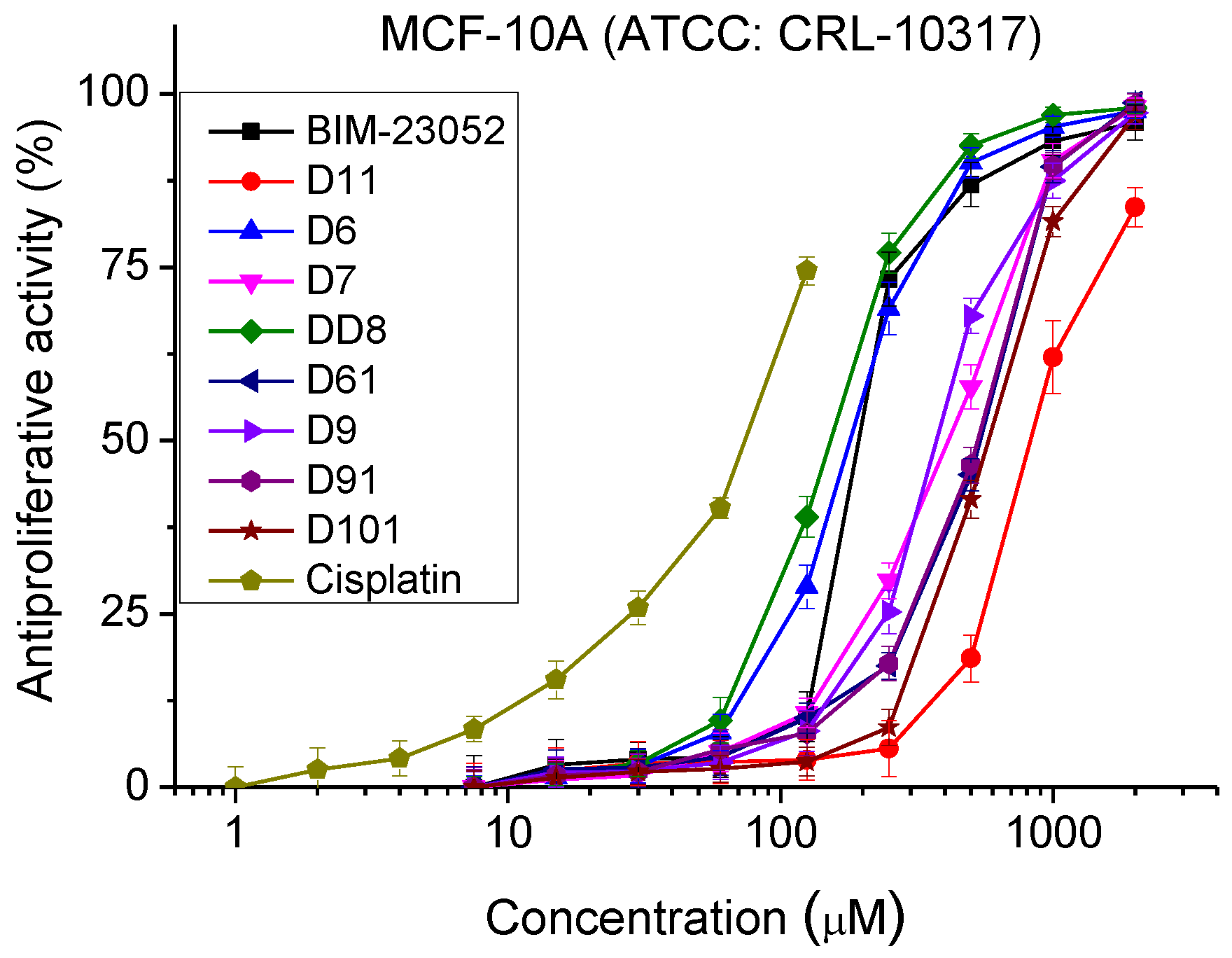 Pharmaceutics 15 01123 g003a