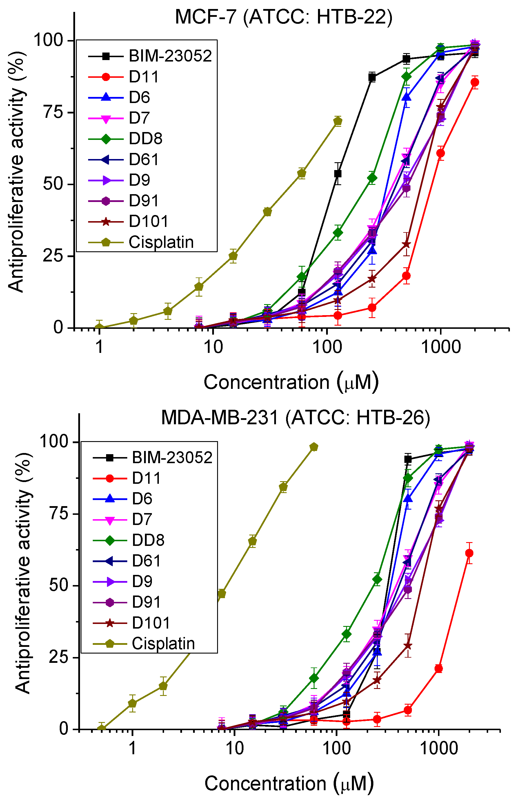 Pharmaceutics 15 01123 g003b