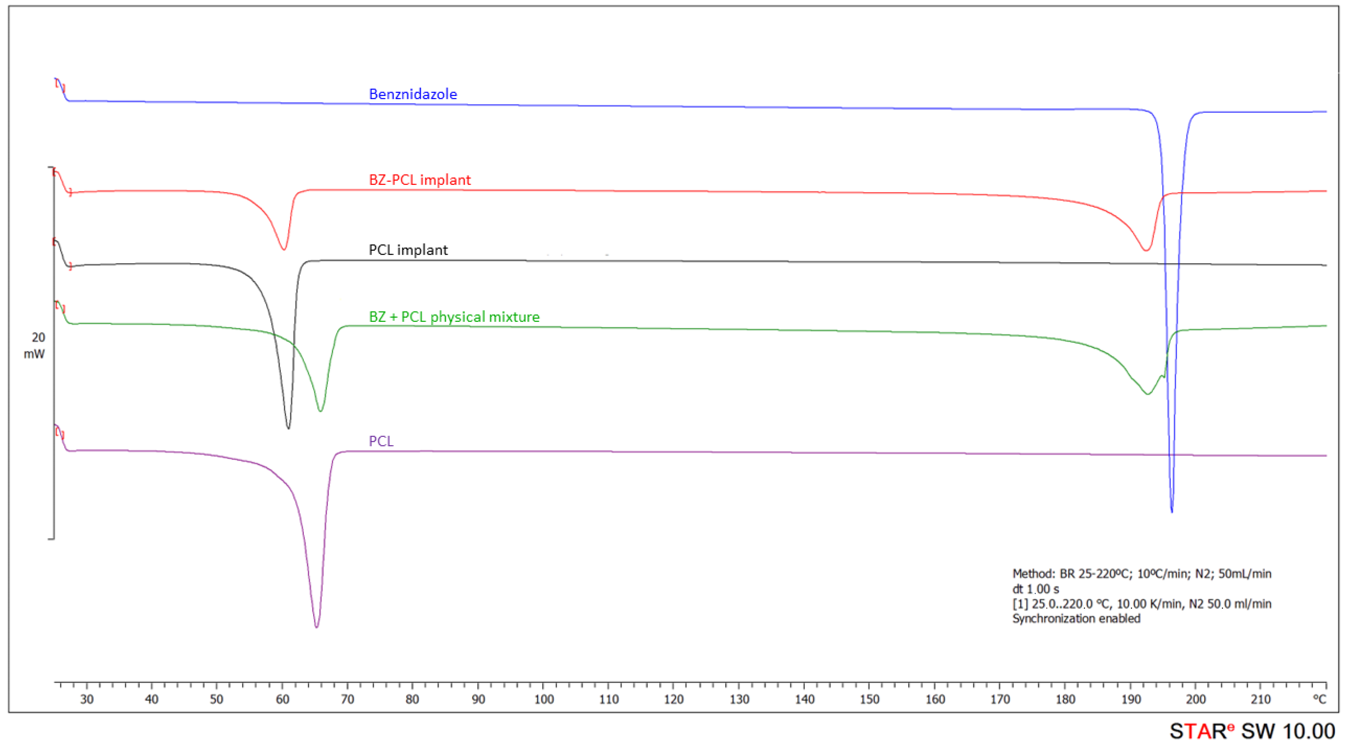 Pharmaceutics 15 01126 g004 Pharmaceutics 15 01126 g004