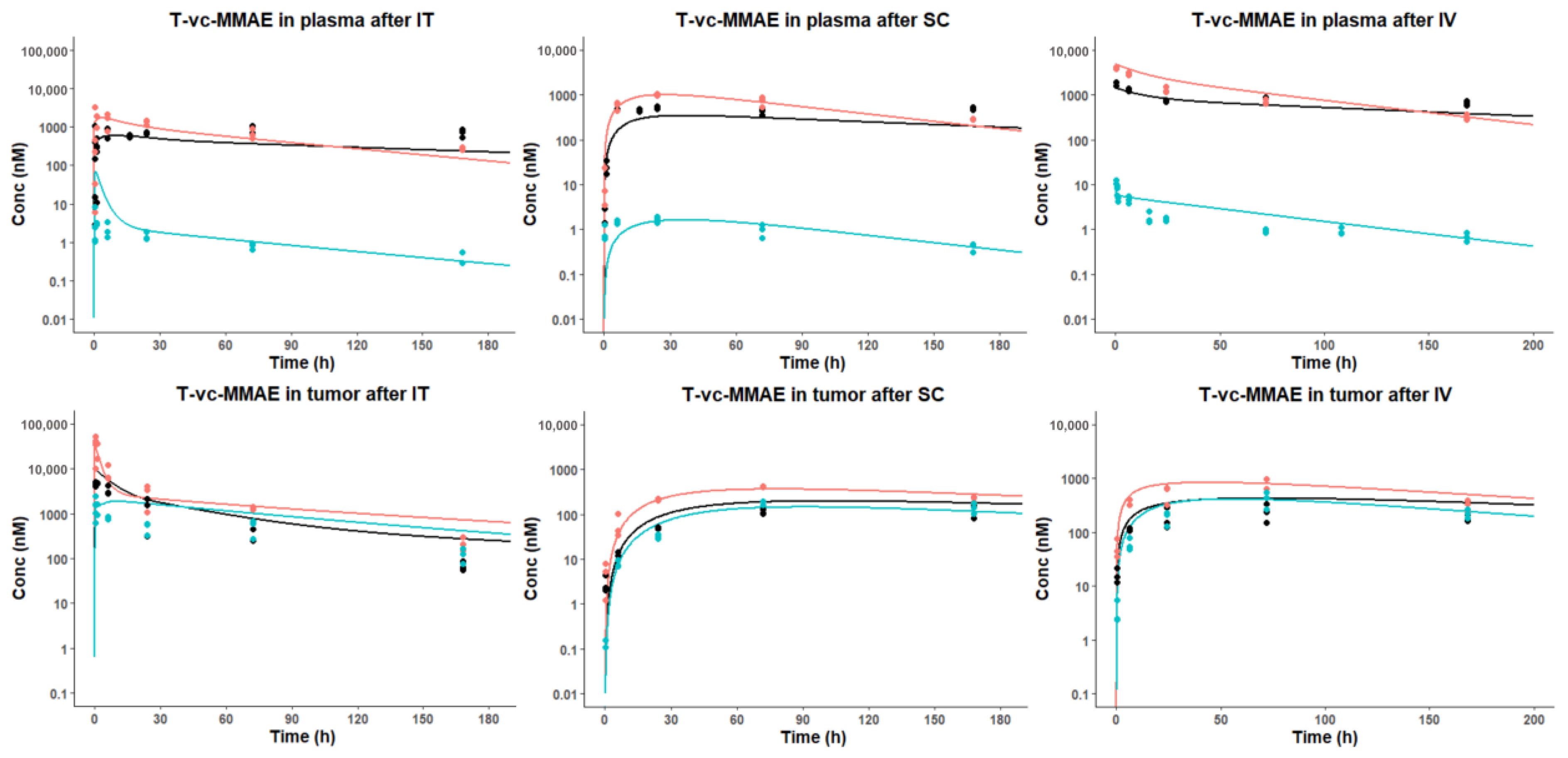 Pharmaceutics 15 01132 g007 Pharmaceutics 15 01132 g007