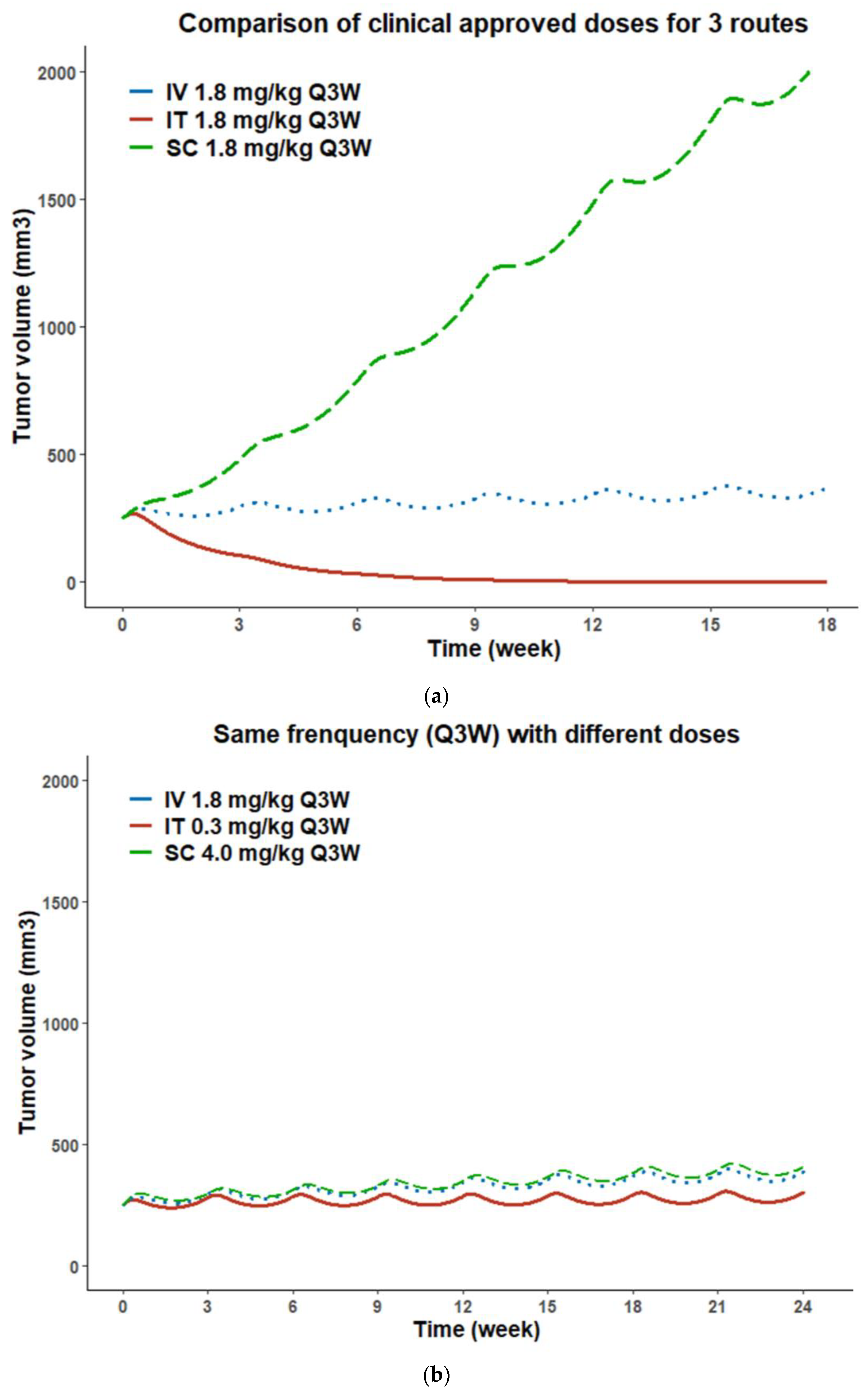Pharmaceutics 15 01132 g009a Pharmaceutics 15 01132 g009a